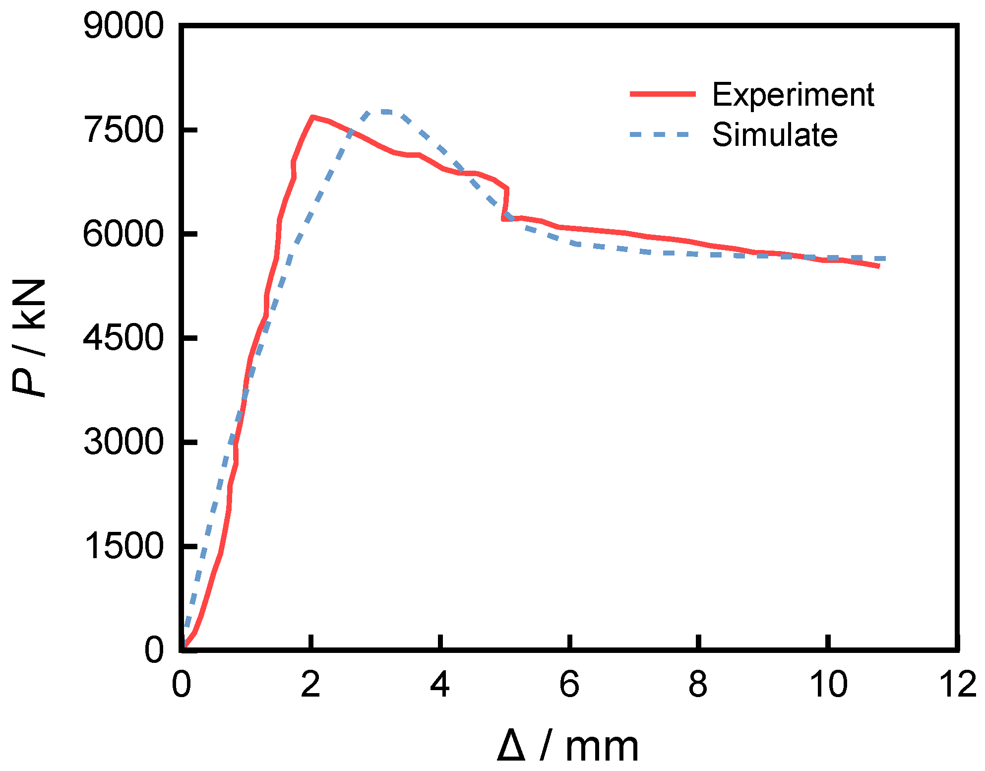 Buildings 15 03442 g019