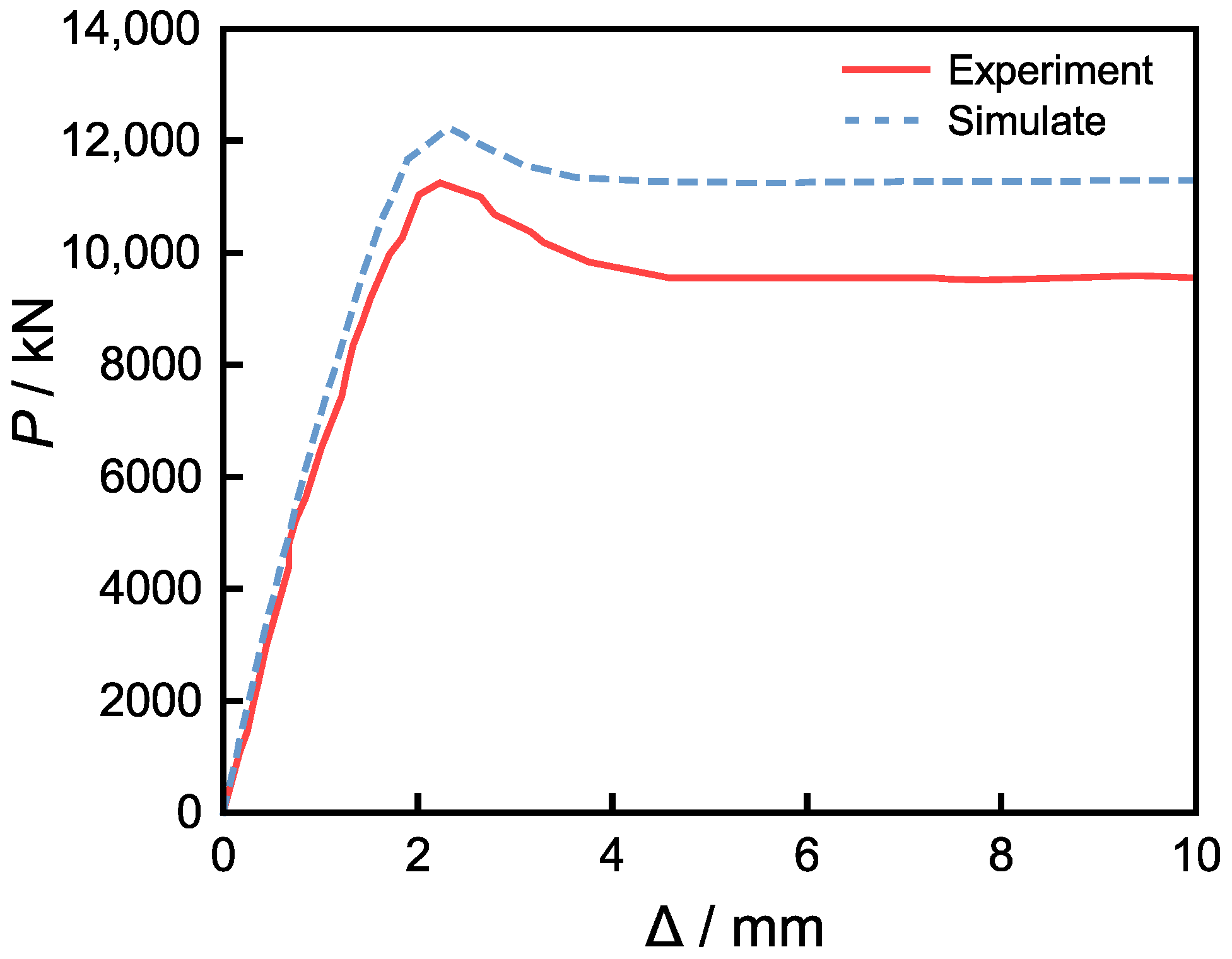 Buildings 15 03442 g023