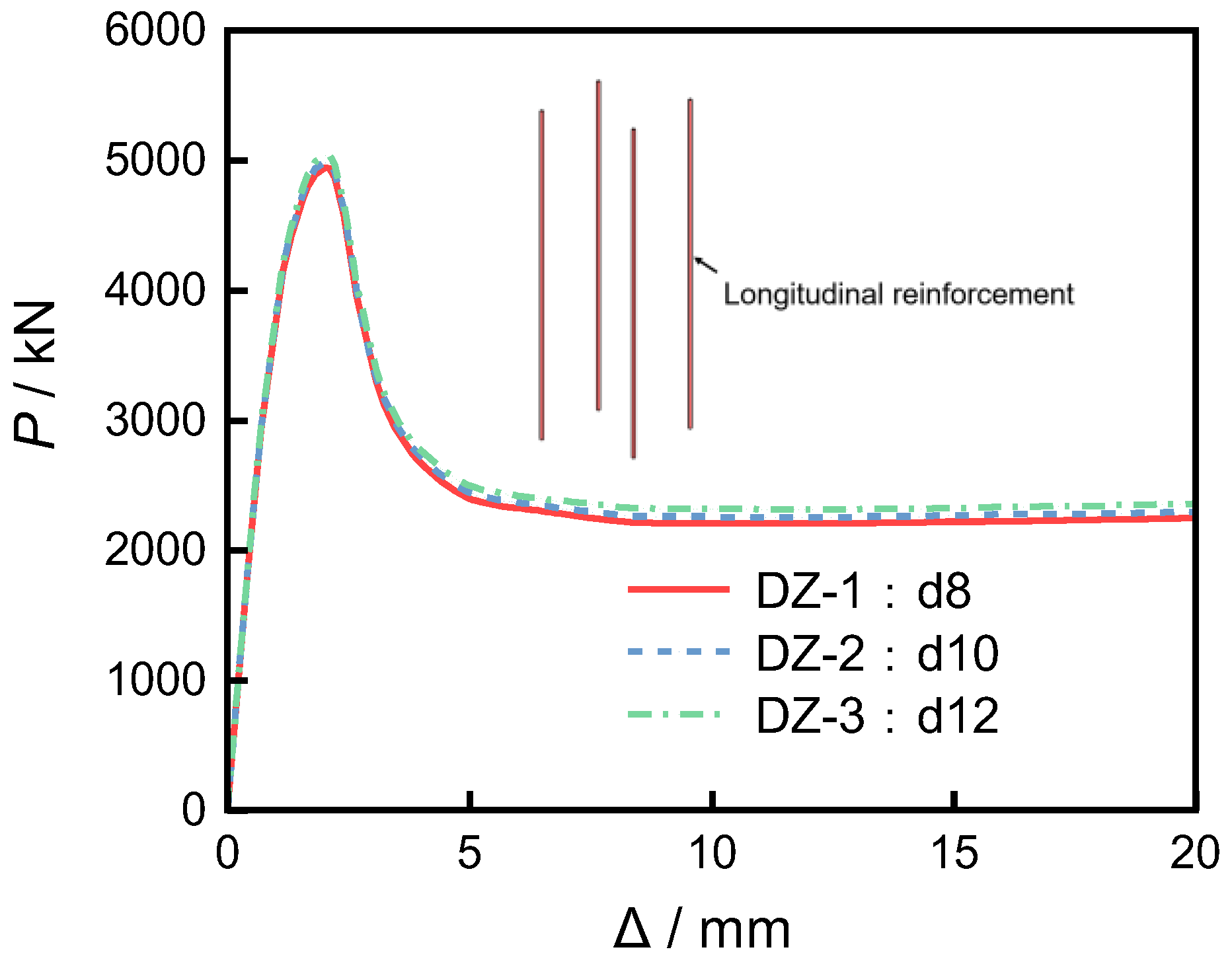Buildings 15 03442 g025