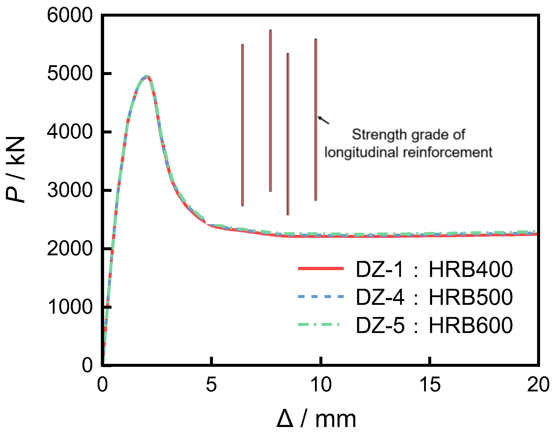 Buildings 15 03442 g026