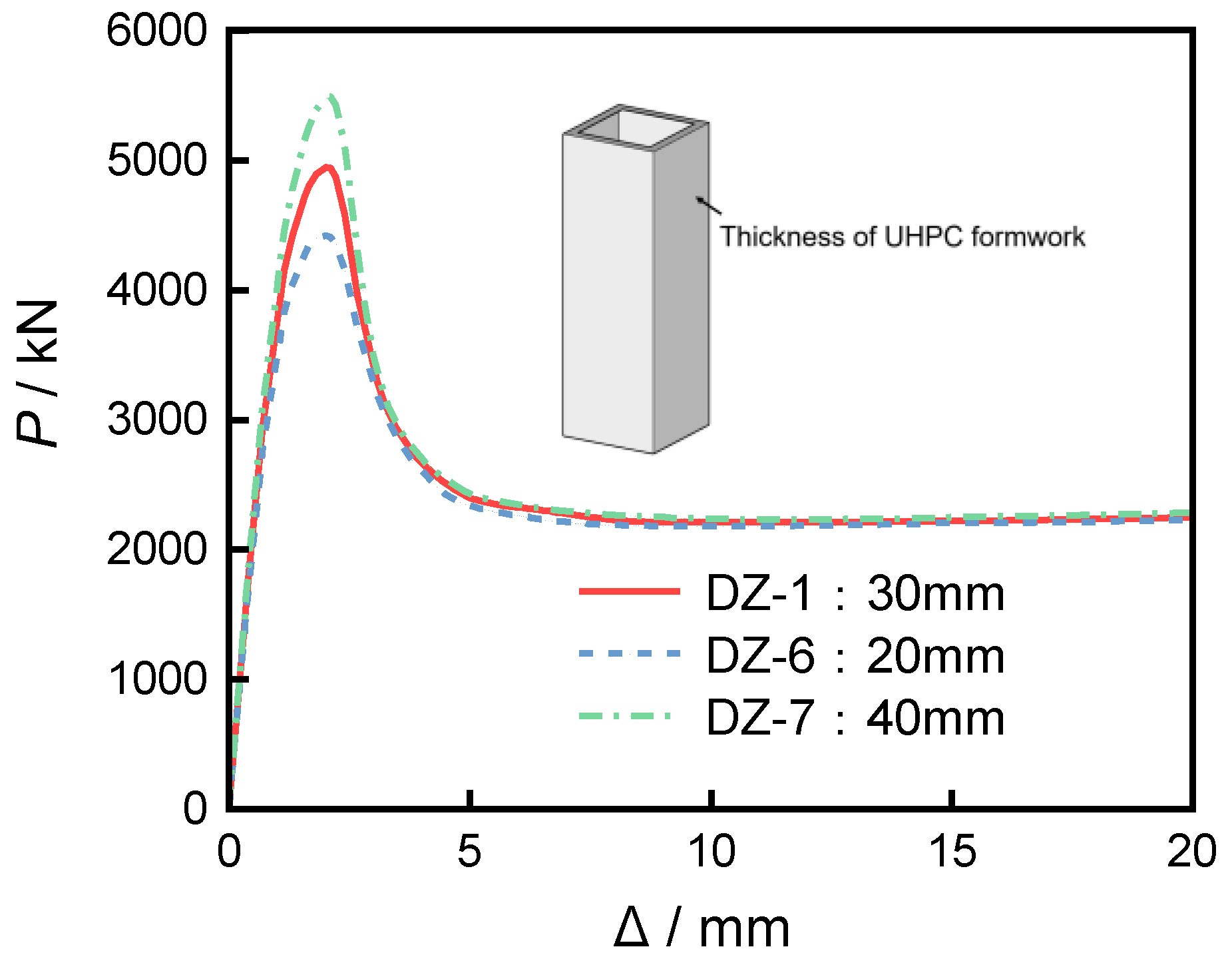 Buildings 15 03442 g027