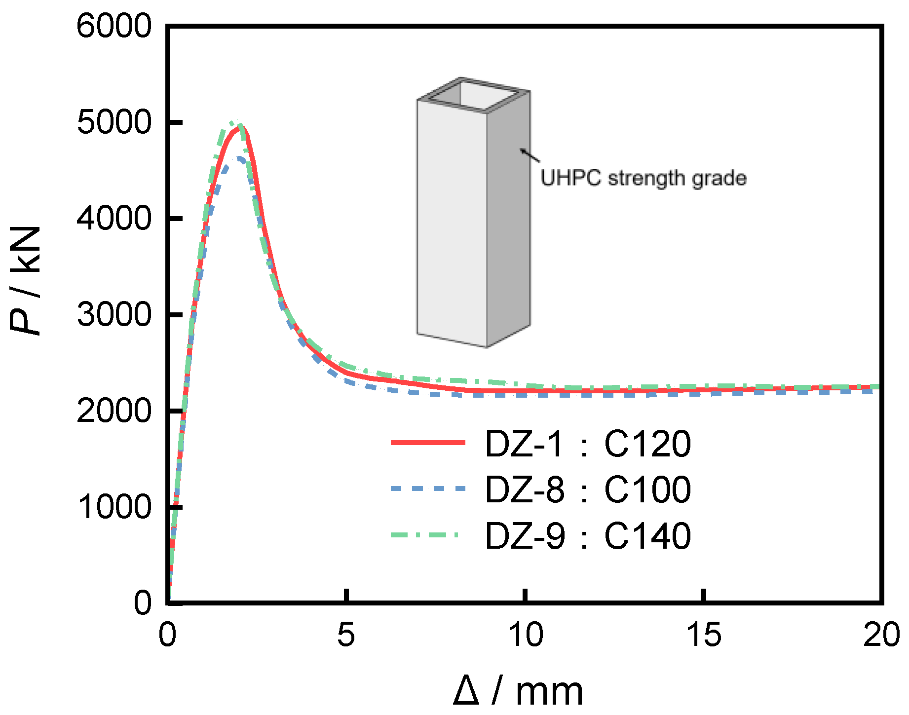Buildings 15 03442 g028
