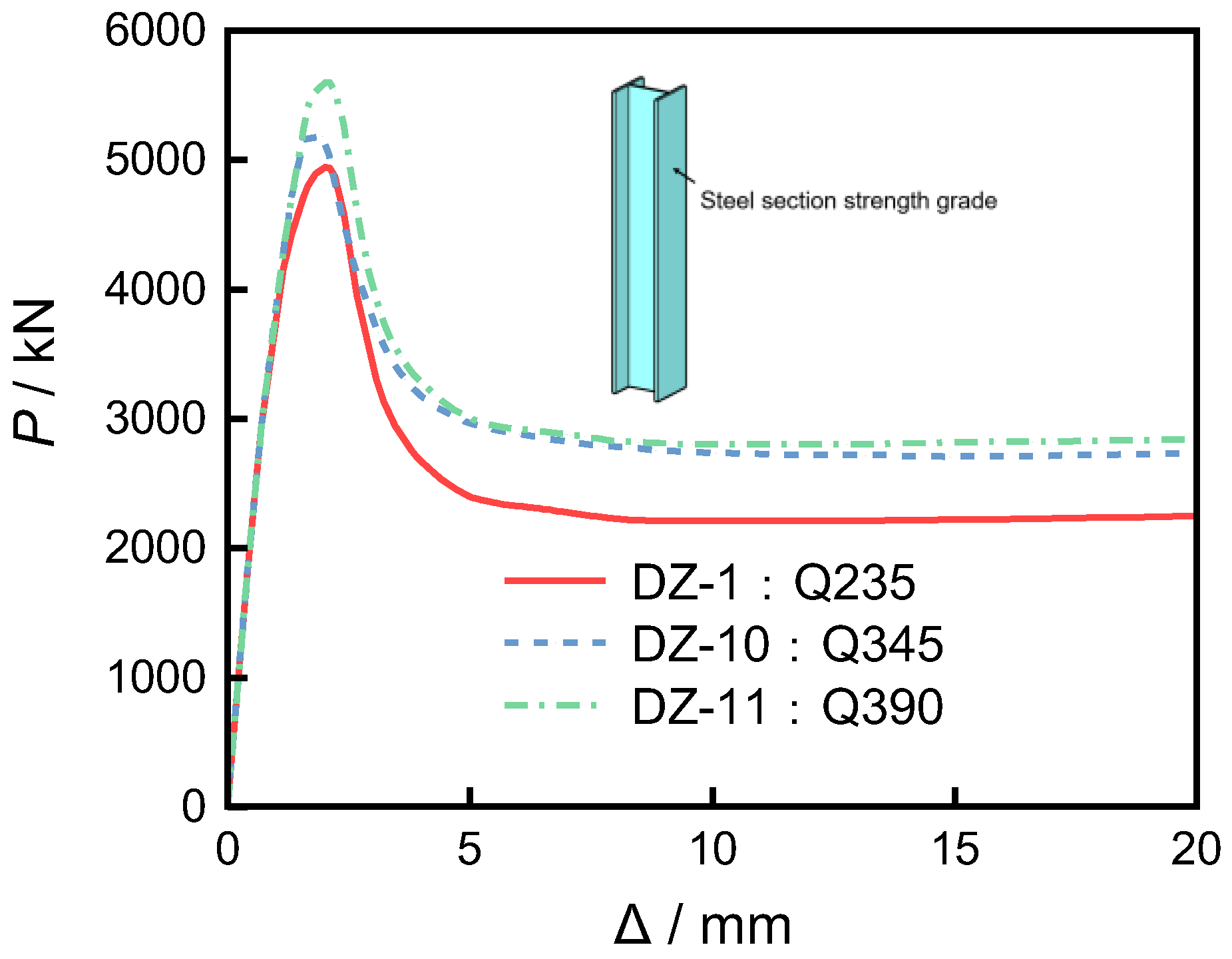 Buildings 15 03442 g029