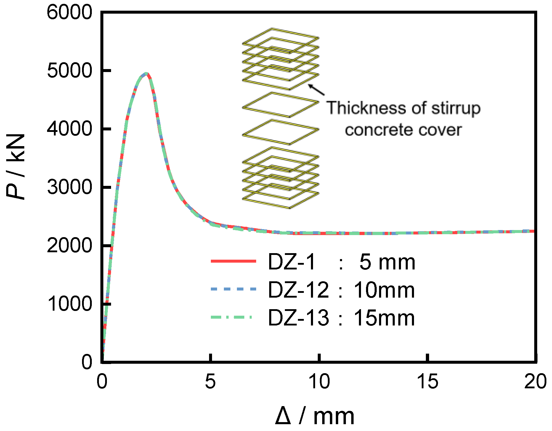 Buildings 15 03442 g030