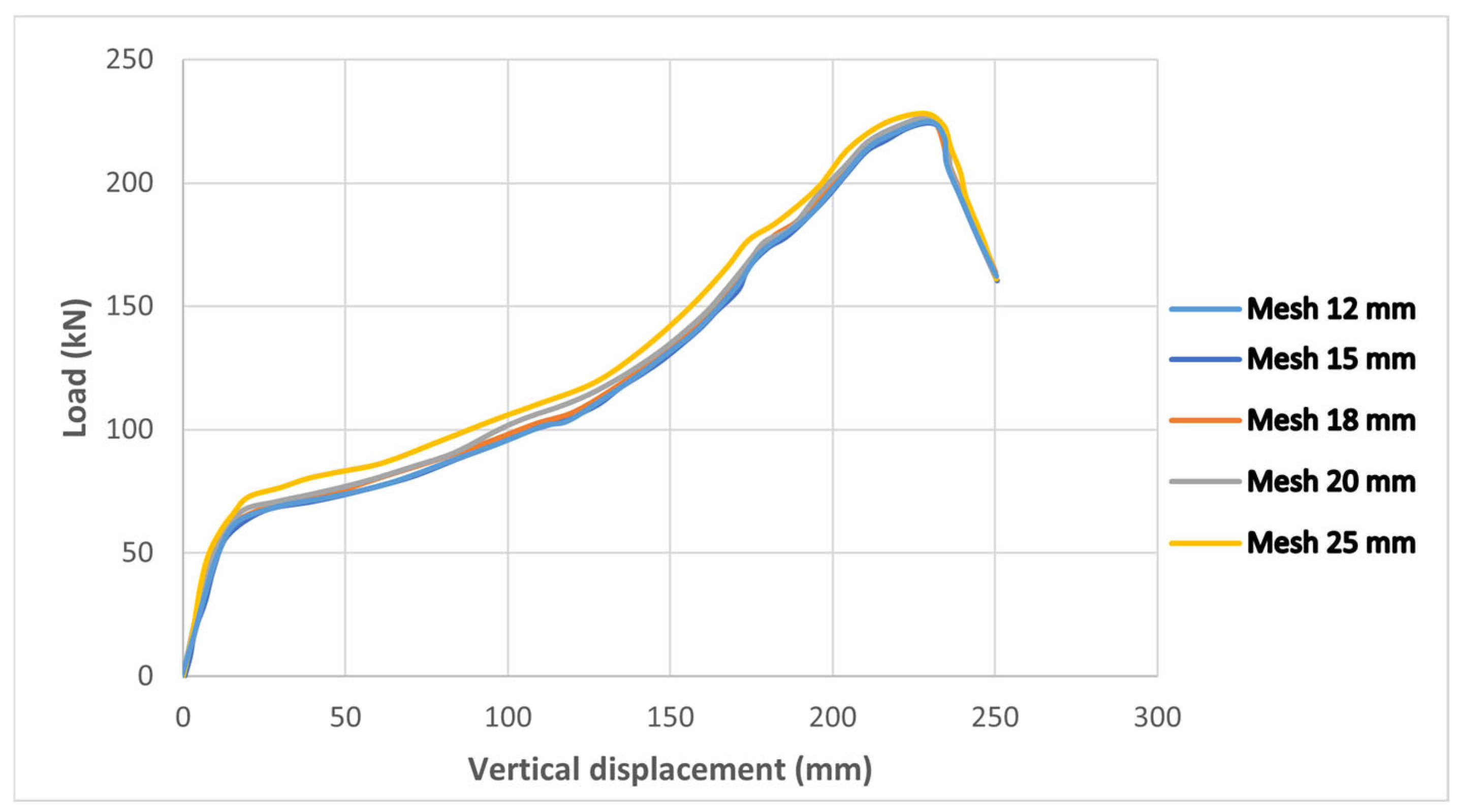 Buildings 15 03443 g001