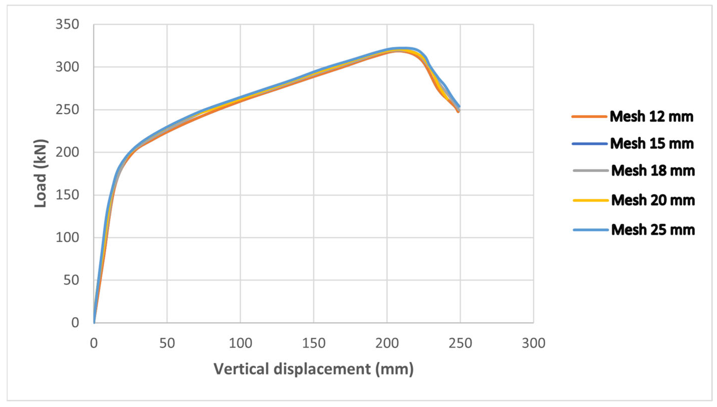 Buildings 15 03443 g002