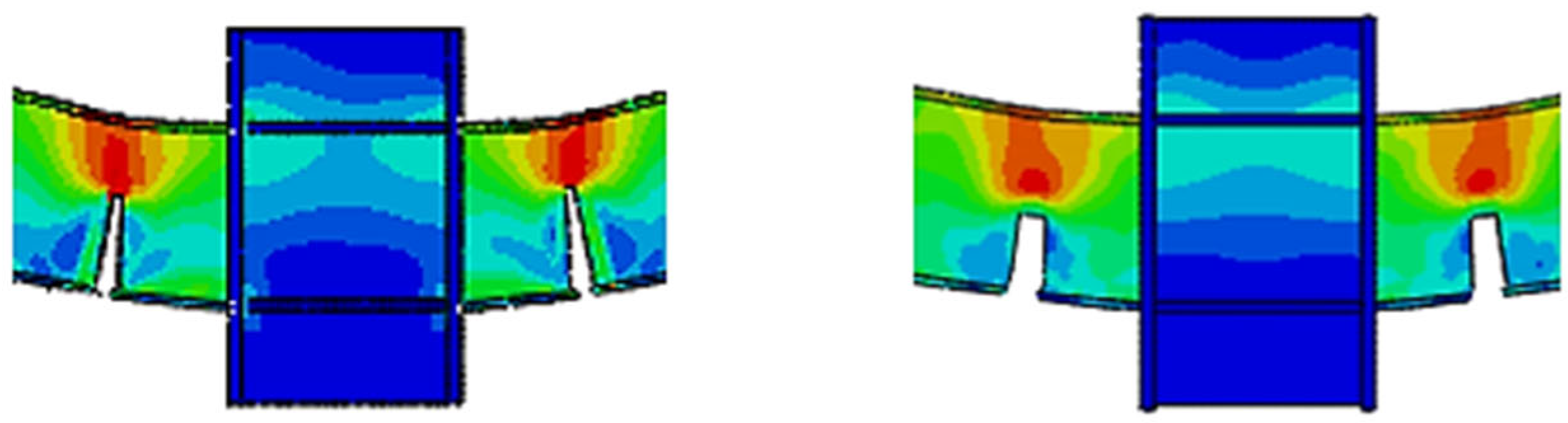 Buildings 15 03443 g003