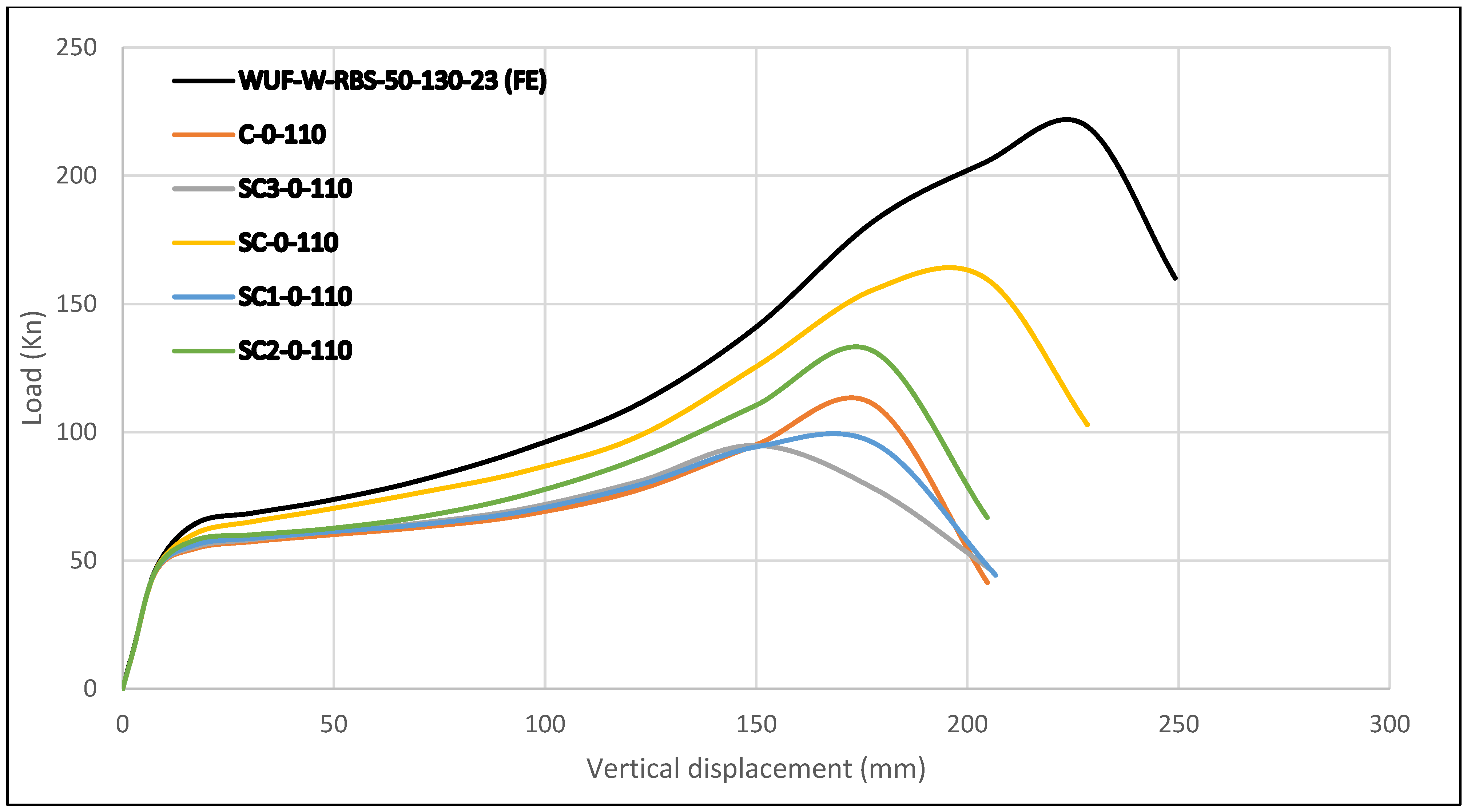 Buildings 15 03443 g019
