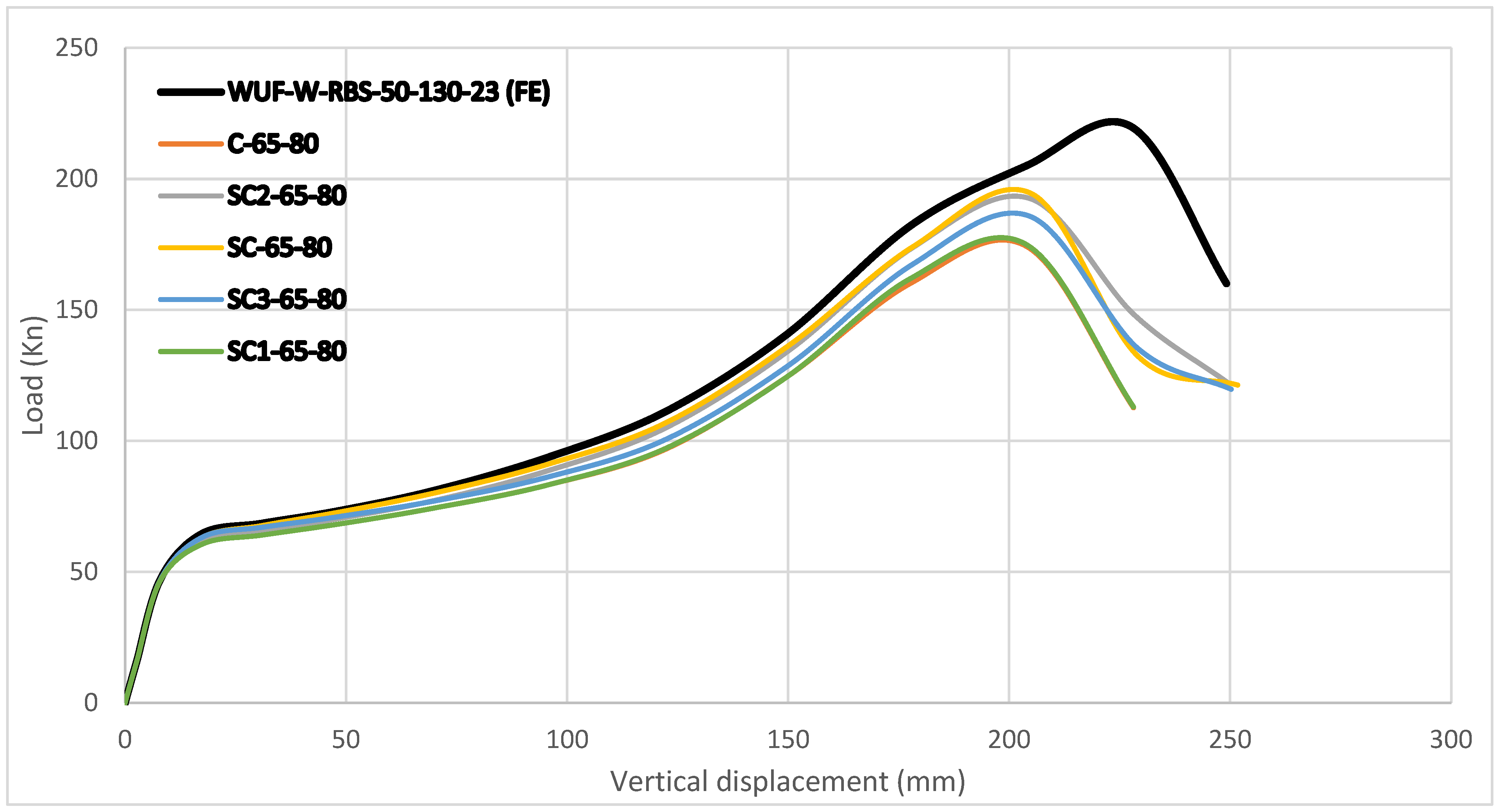 Buildings 15 03443 g021