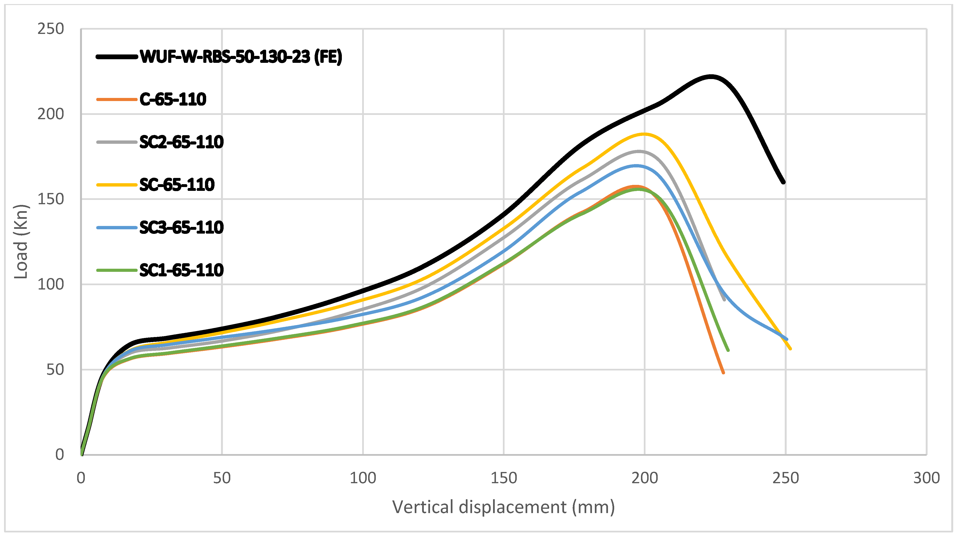 Buildings 15 03443 g022