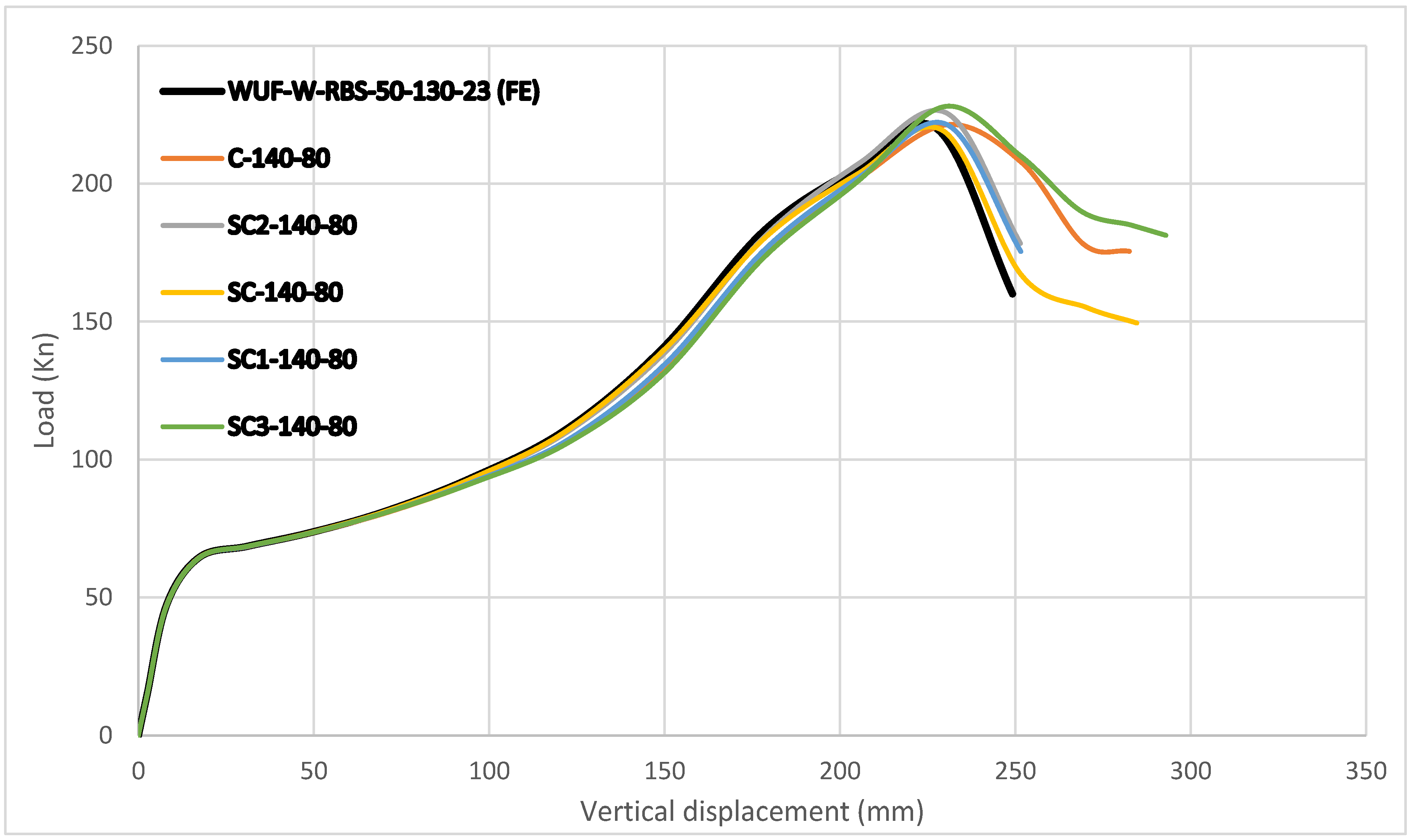 Buildings 15 03443 g024