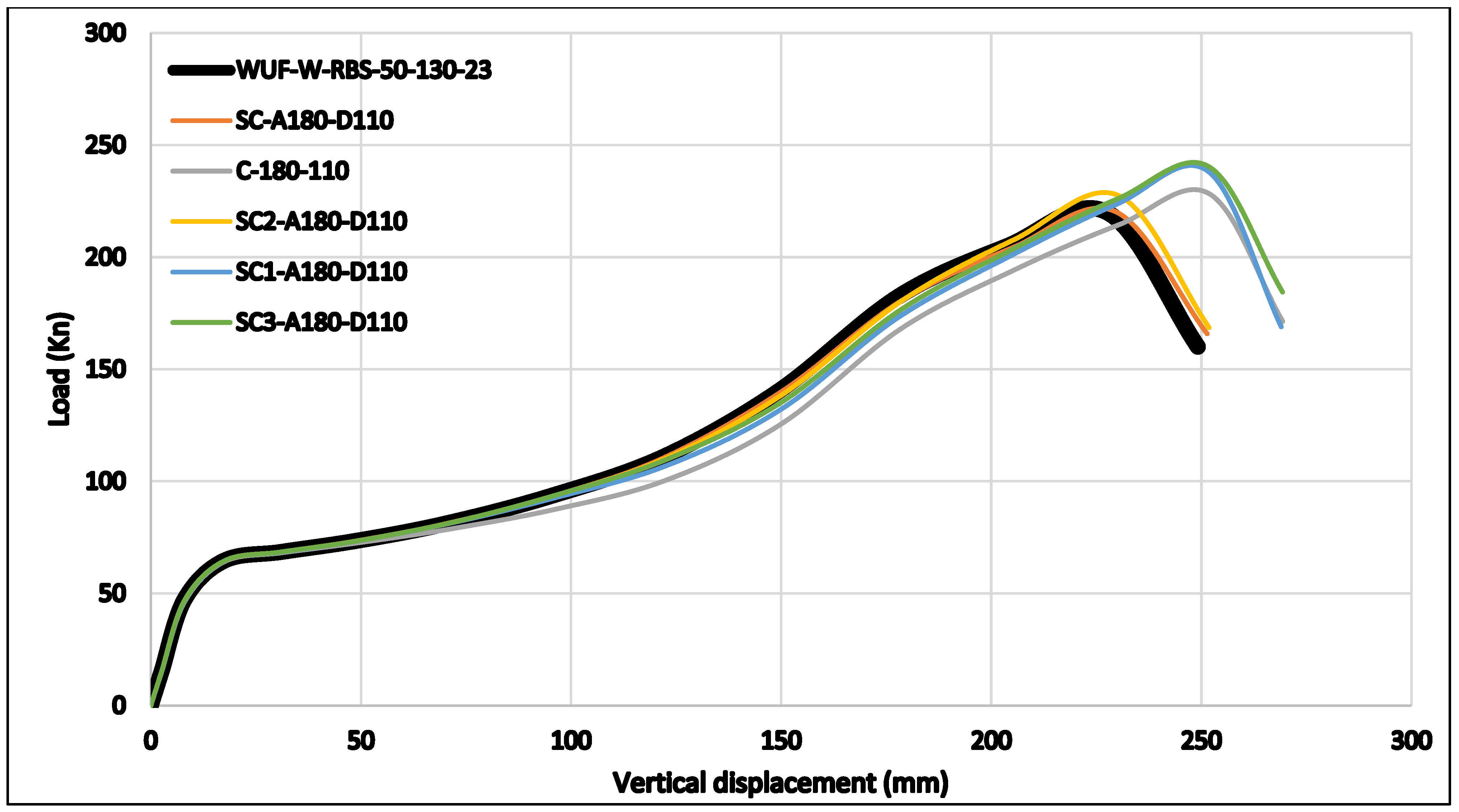 Buildings 15 03443 g028