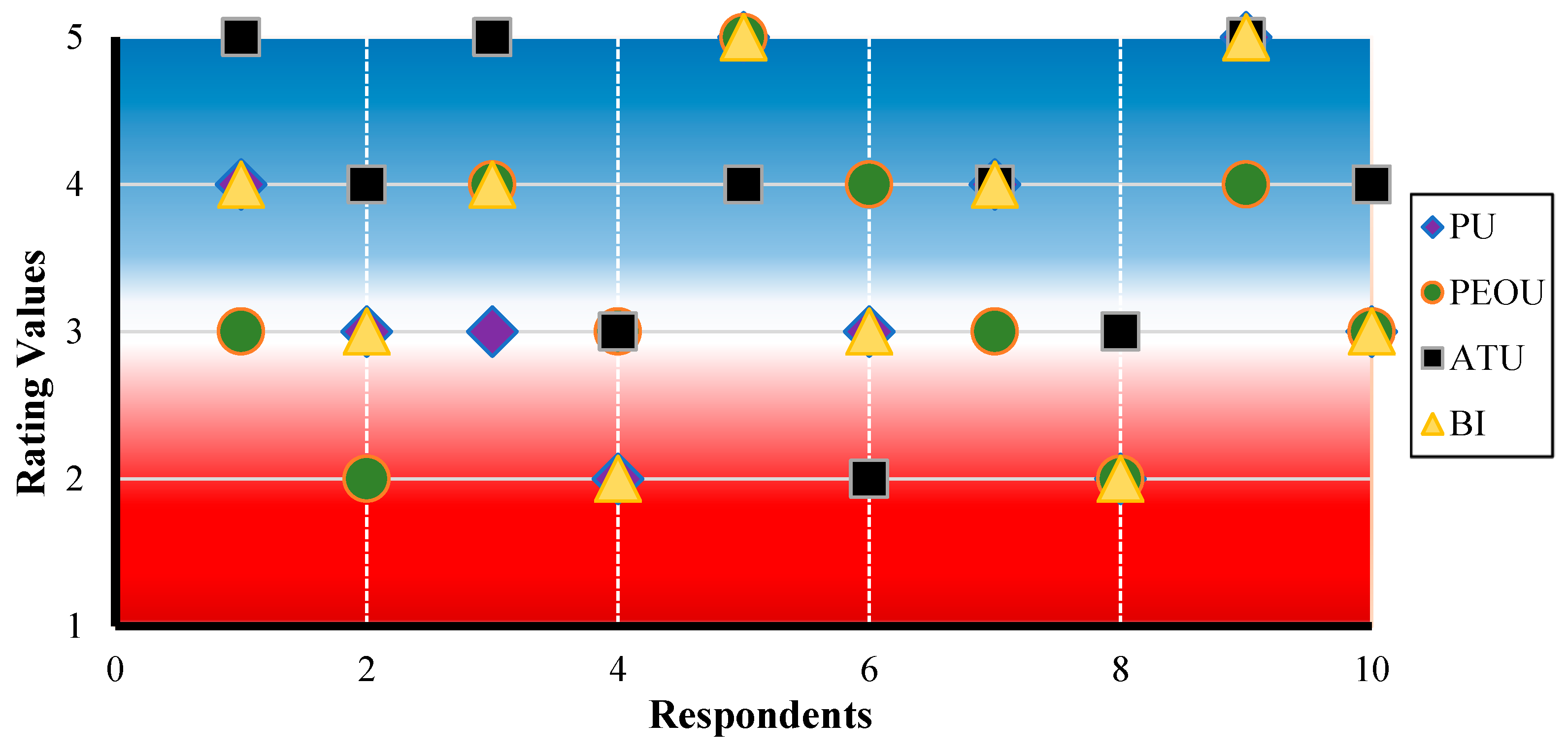 Buildings 15 03444 g002