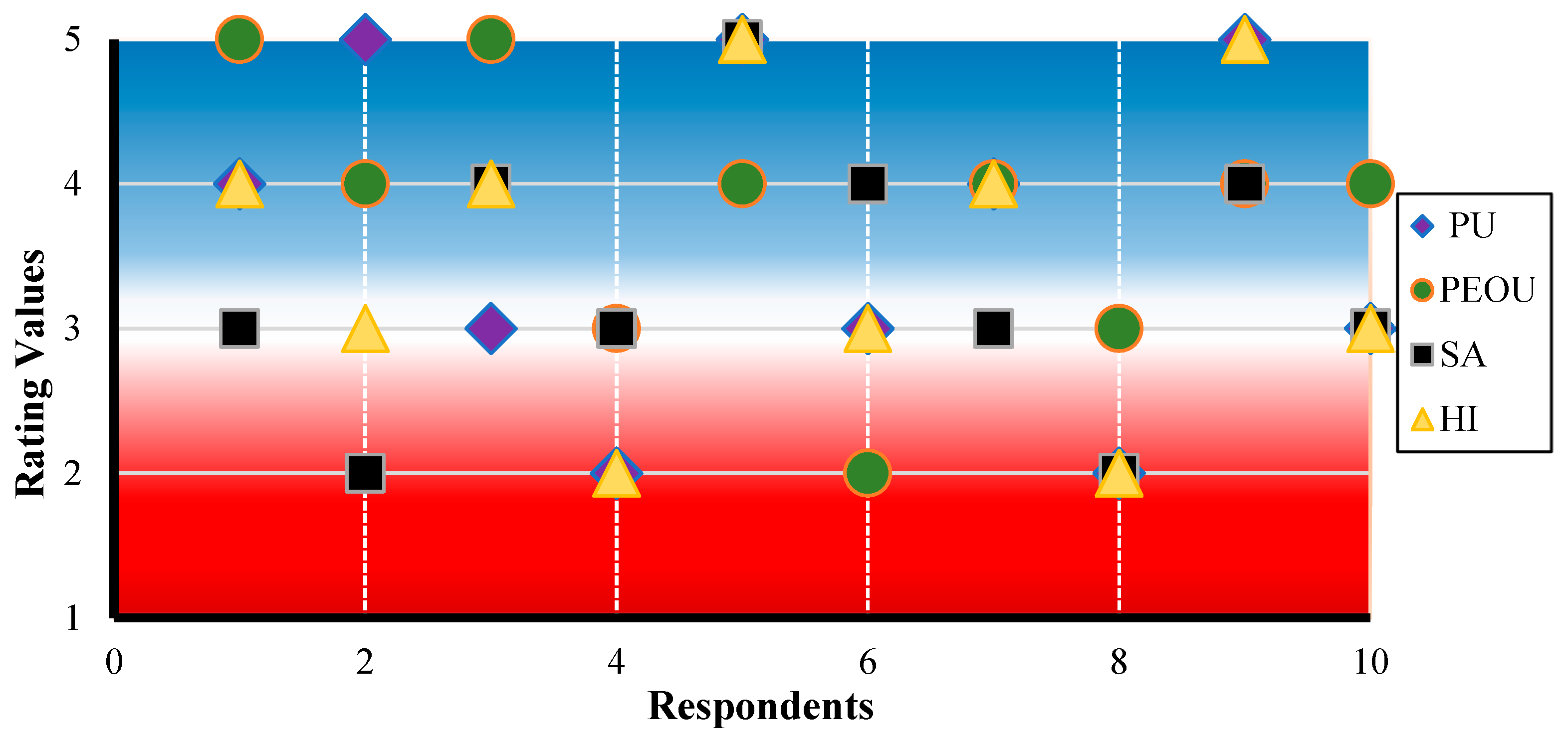 Buildings 15 03444 g003