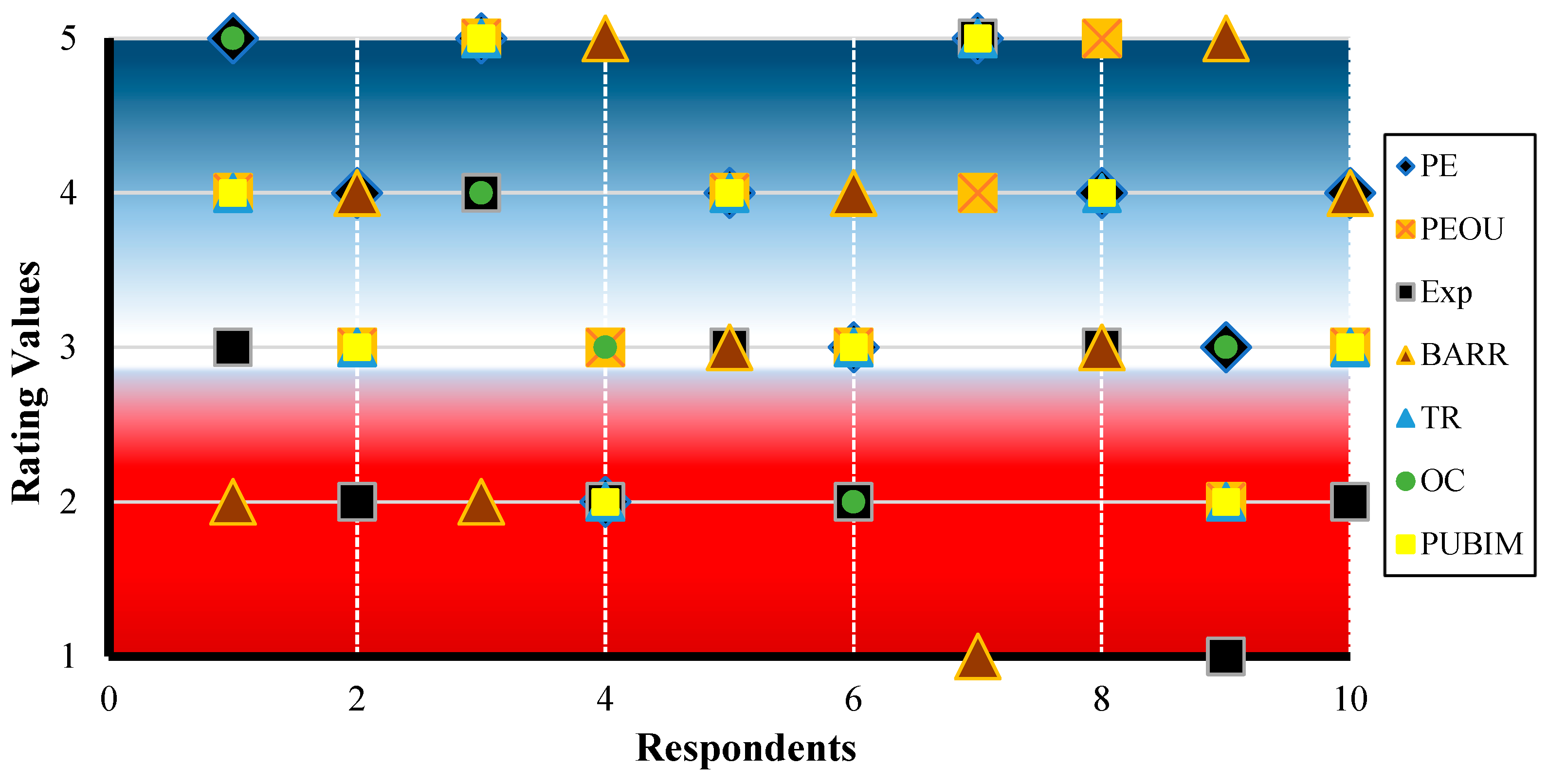 Buildings 15 03444 g004