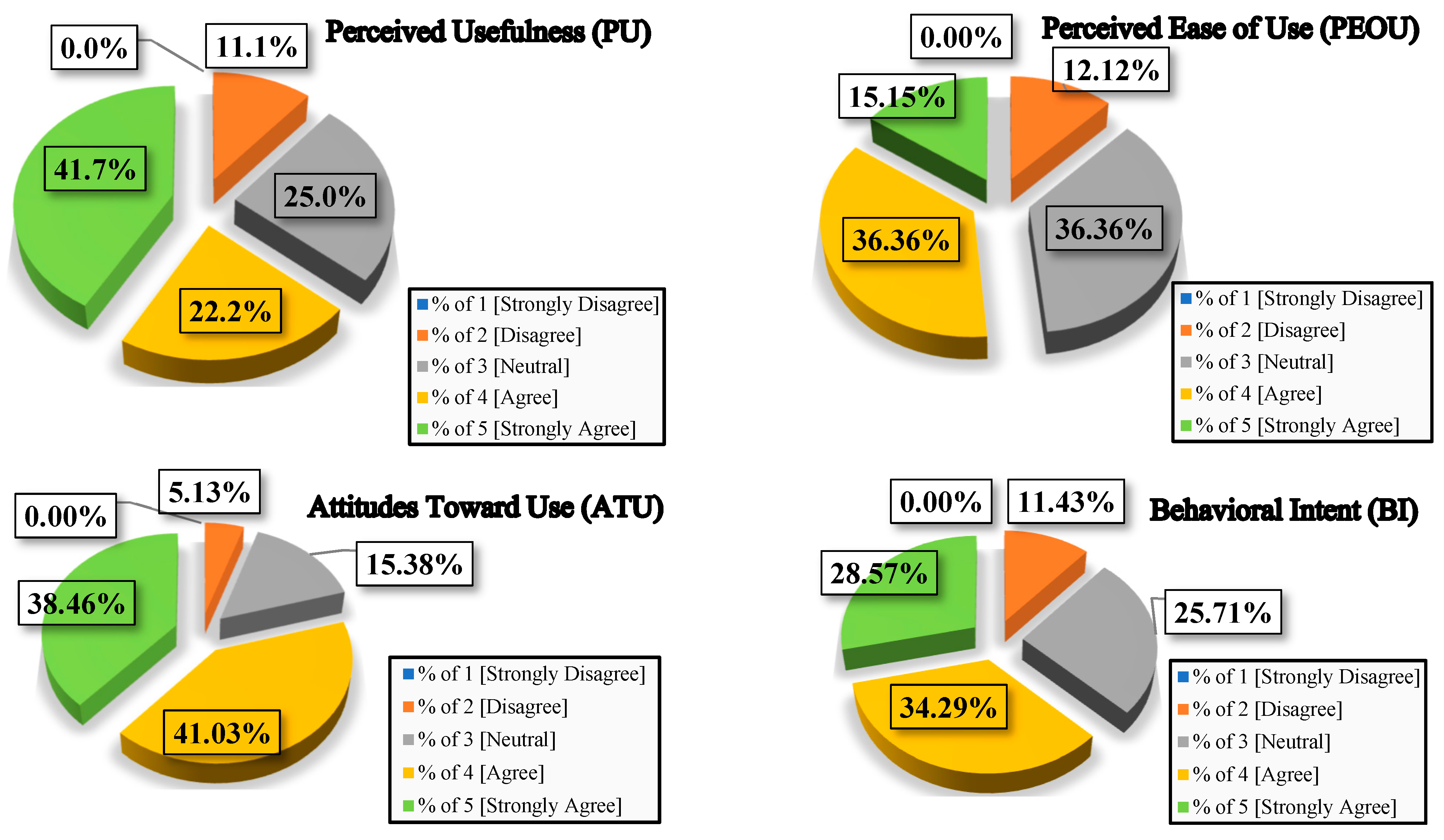Buildings 15 03444 g005