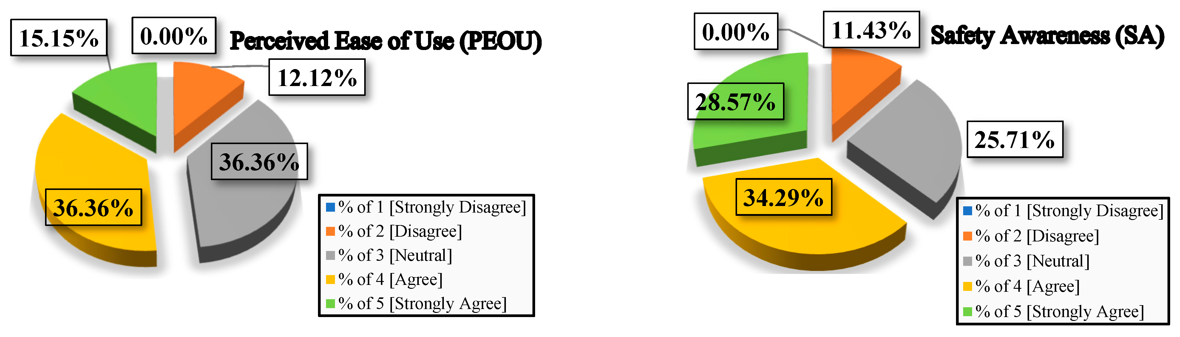 Buildings 15 03444 g006b