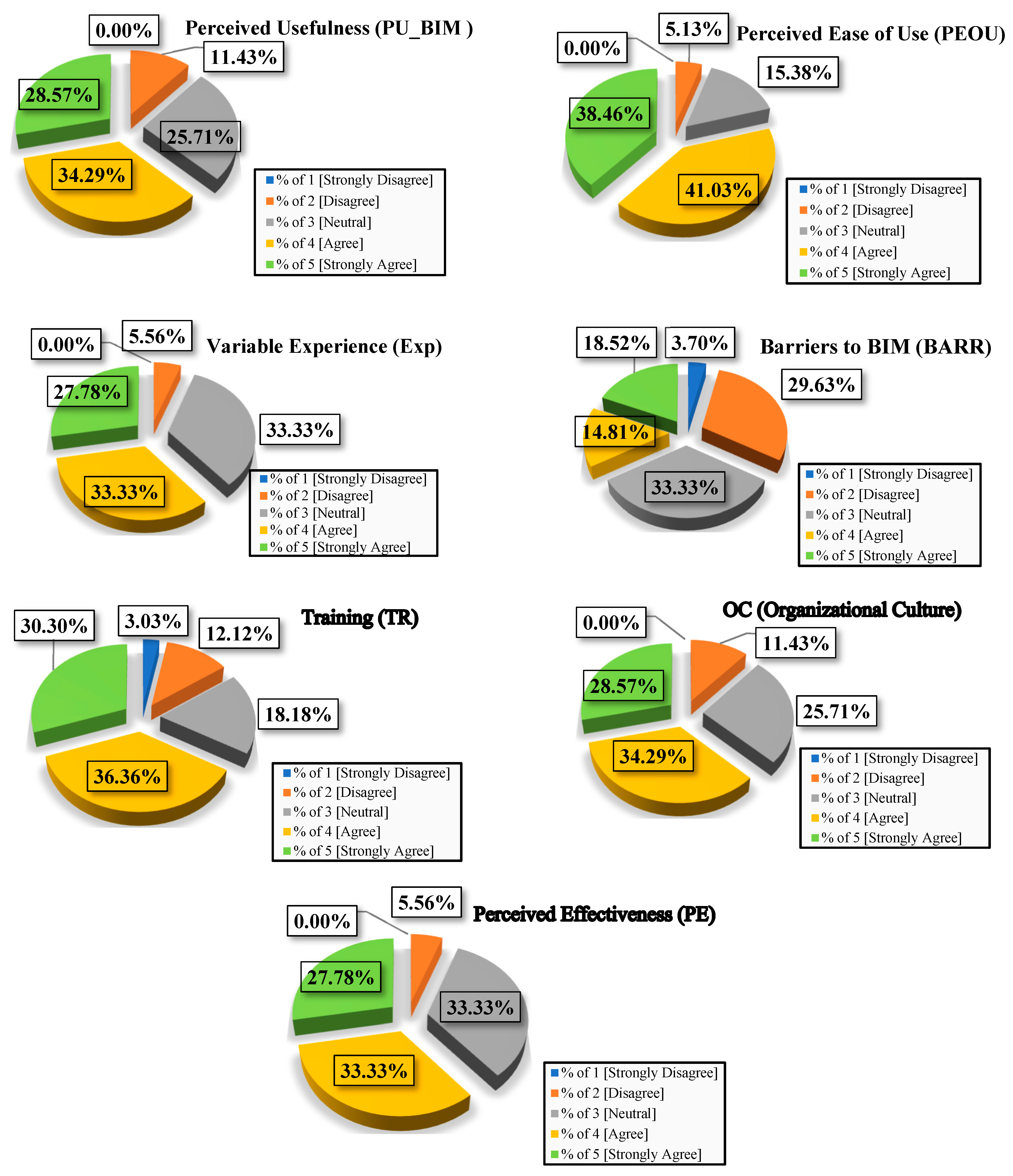 Buildings 15 03444 g007