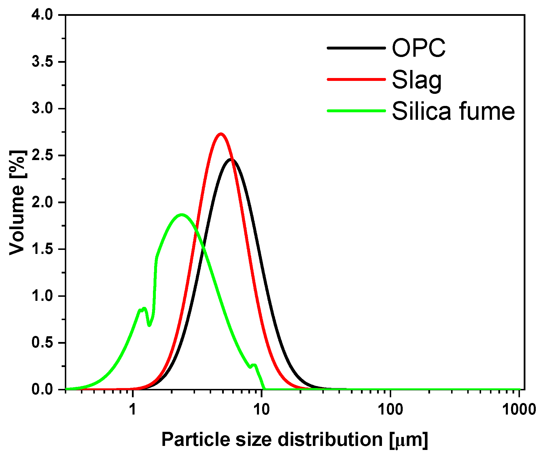 Buildings 15 03450 g001
