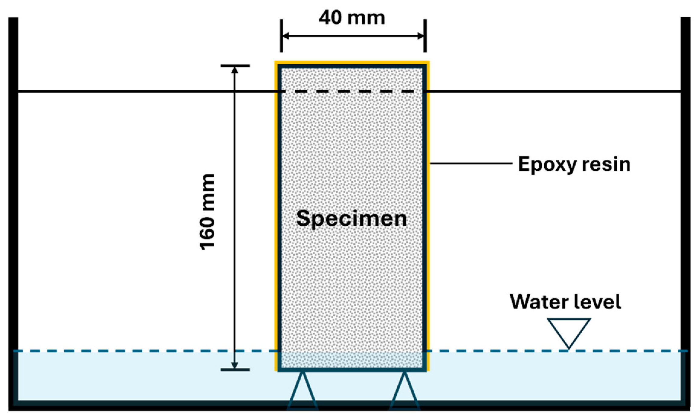 Buildings 15 03450 g002