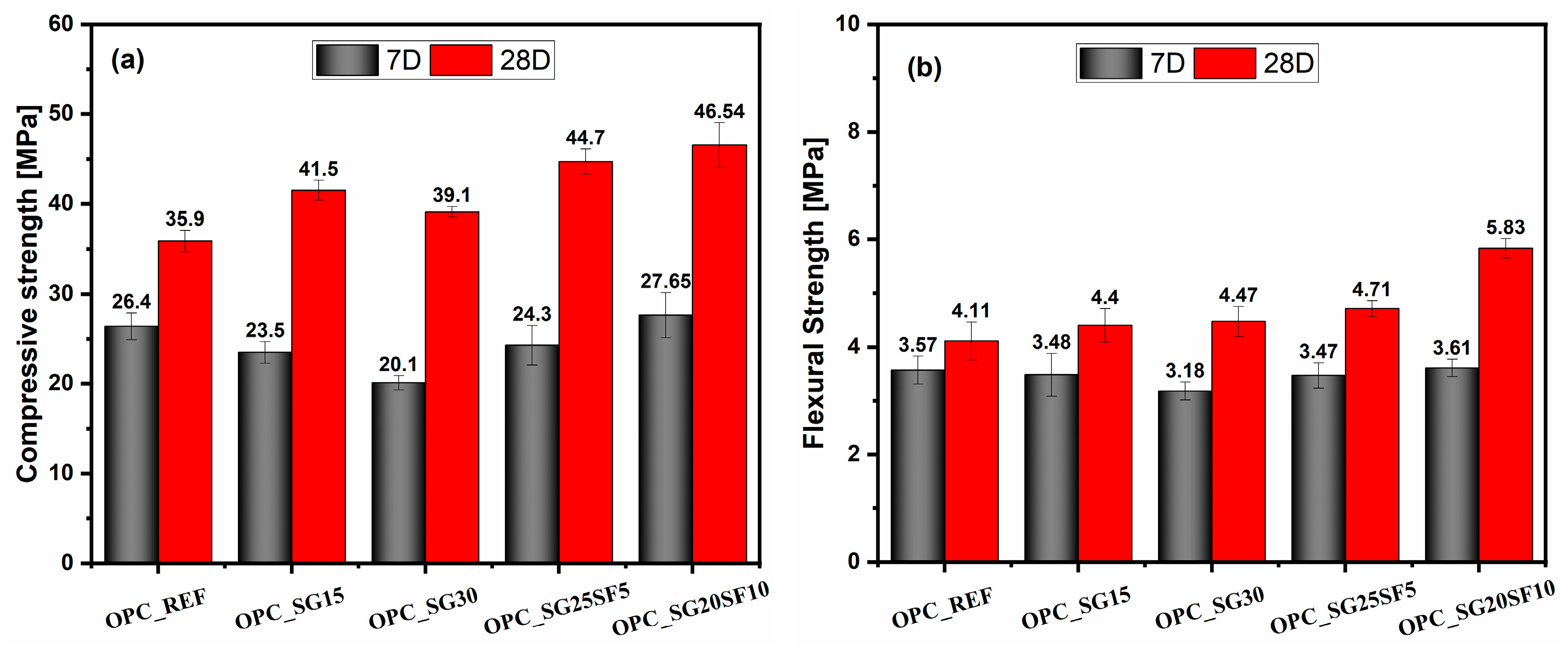 Buildings 15 03450 g003