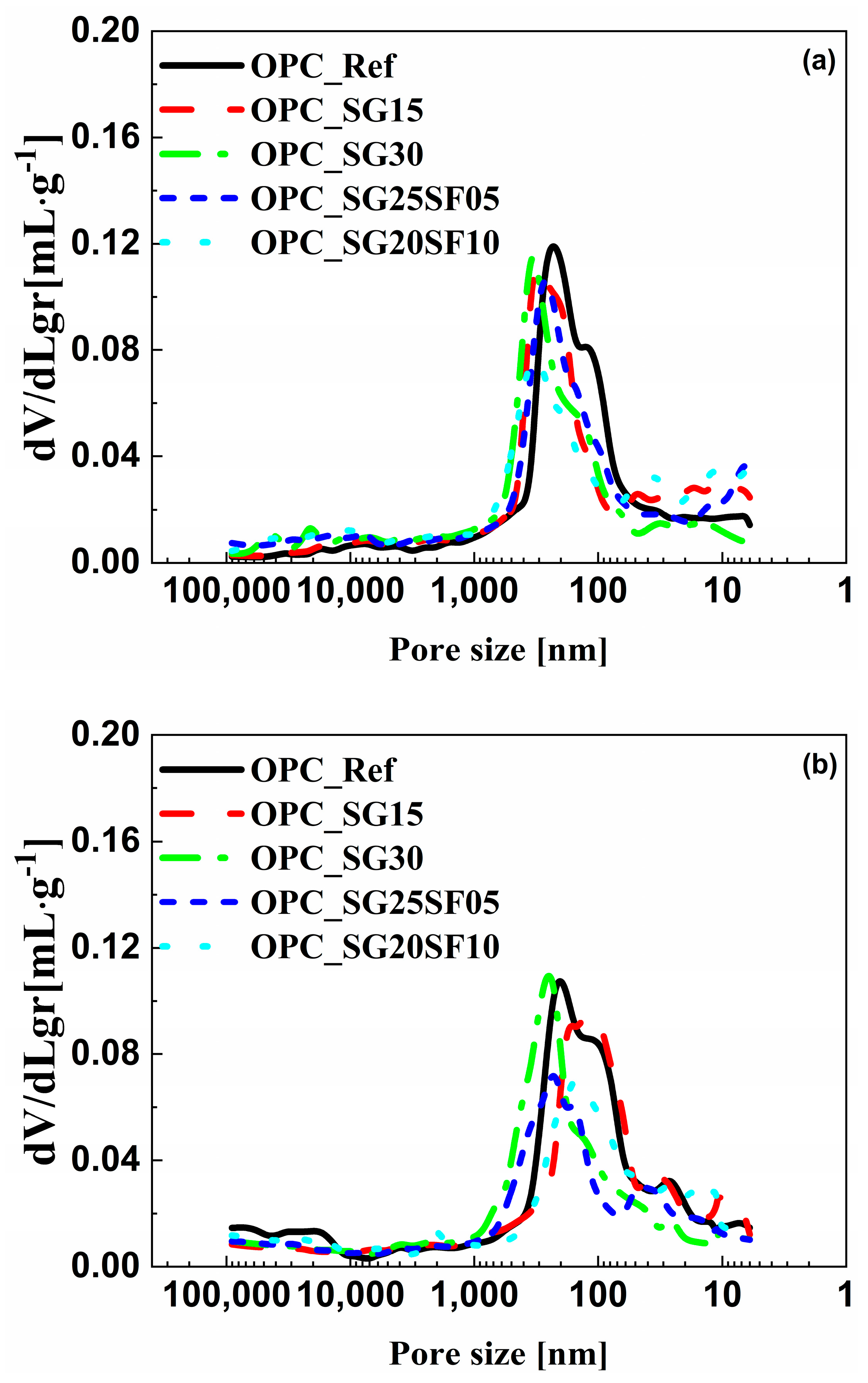 Buildings 15 03450 g006