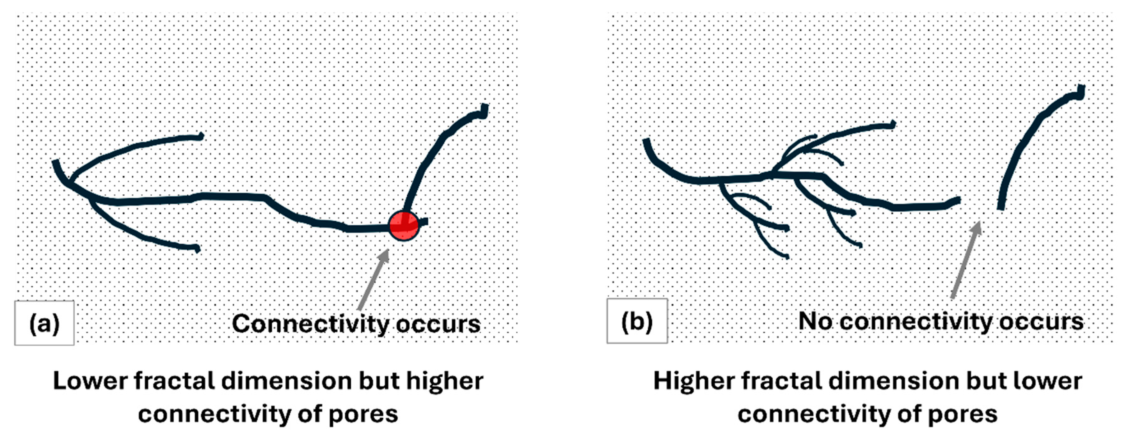 Buildings 15 03450 g009