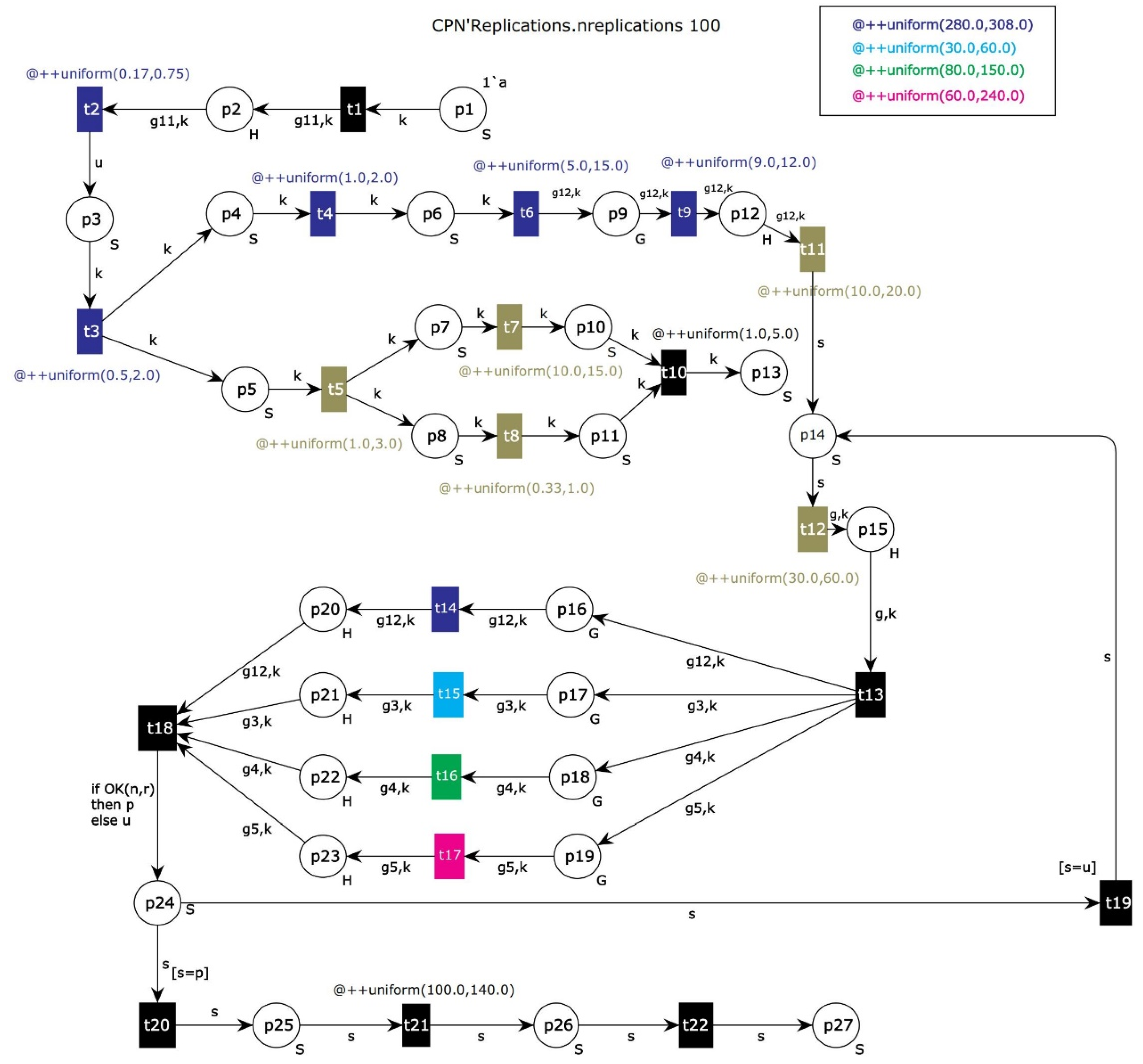 Buildings 15 03453 g005