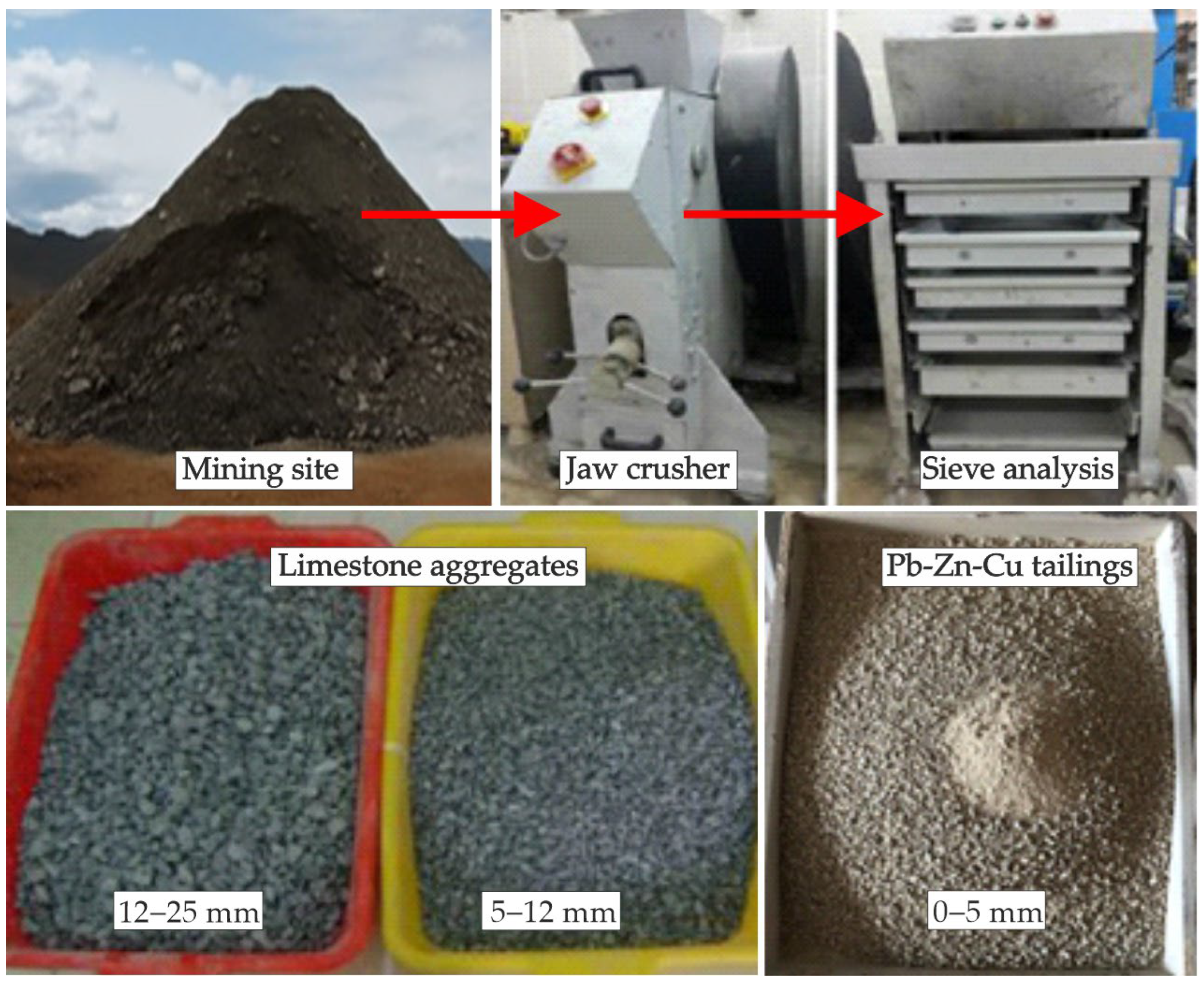 Buildings 15 03454 g001 Buildings 15 03454 g001