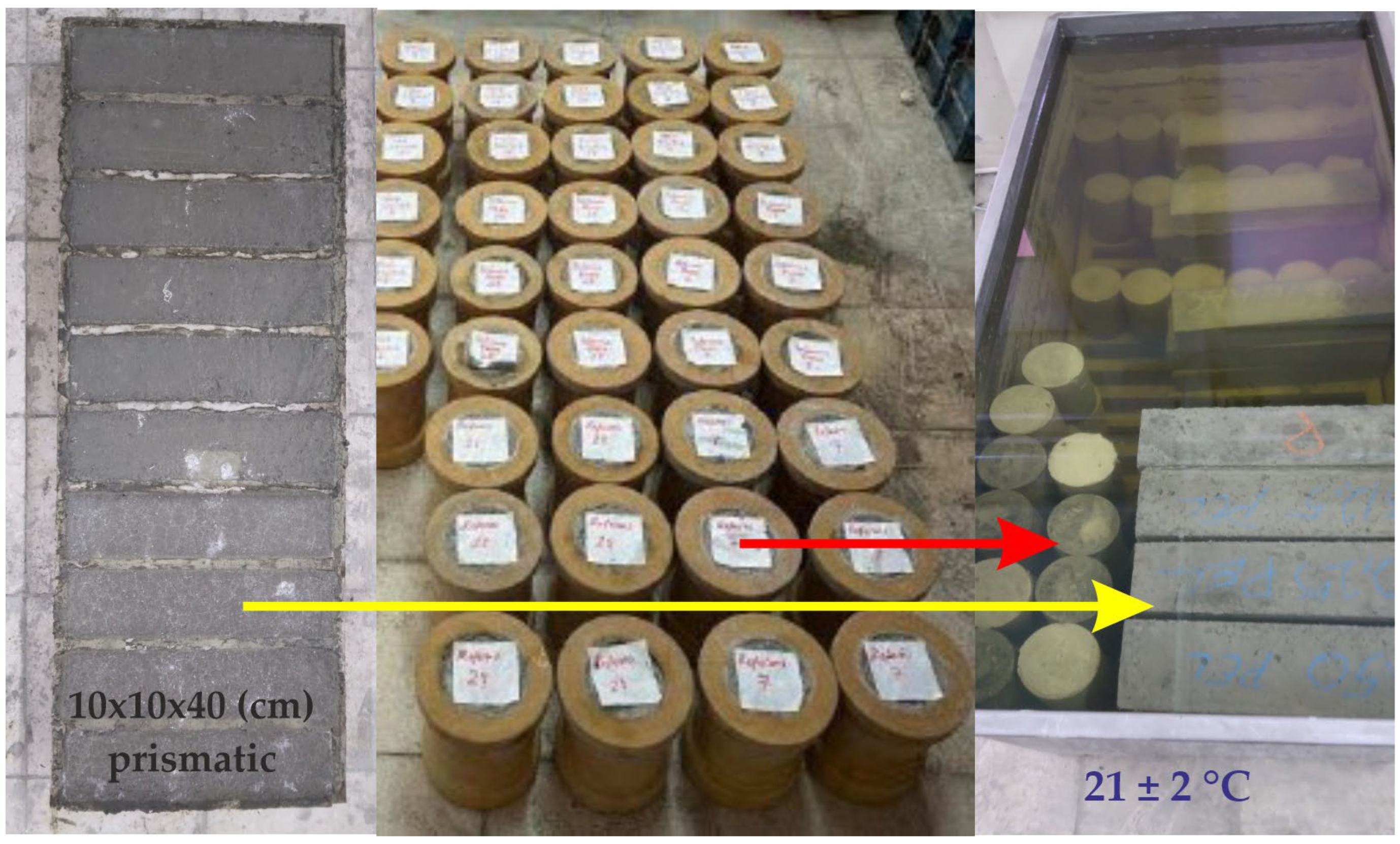 Buildings 15 03454 g003 Buildings 15 03454 g003