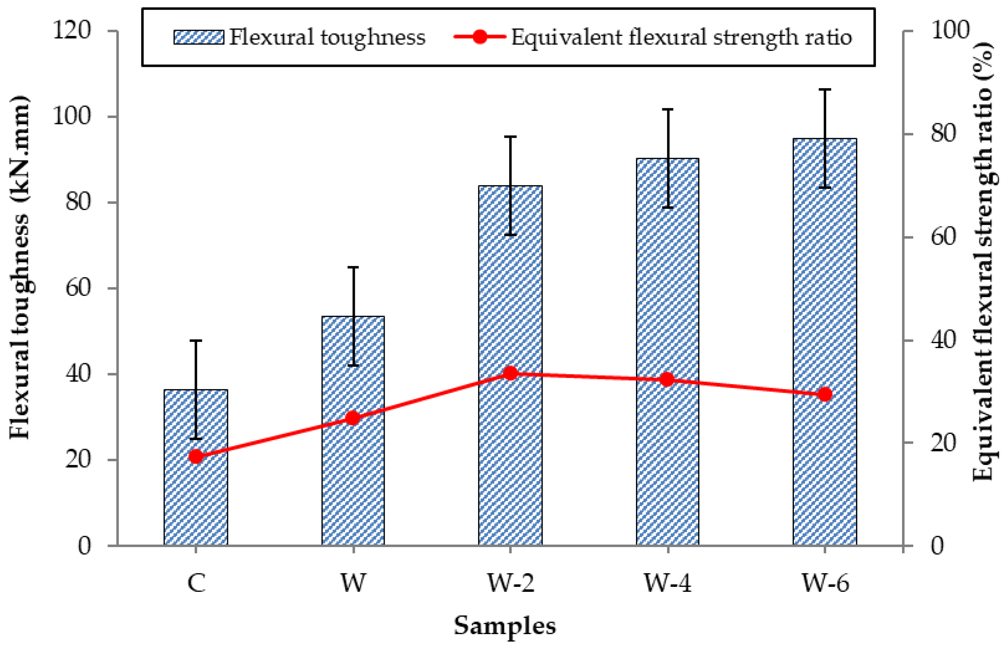 Buildings 15 03454 g011 Buildings 15 03454 g011