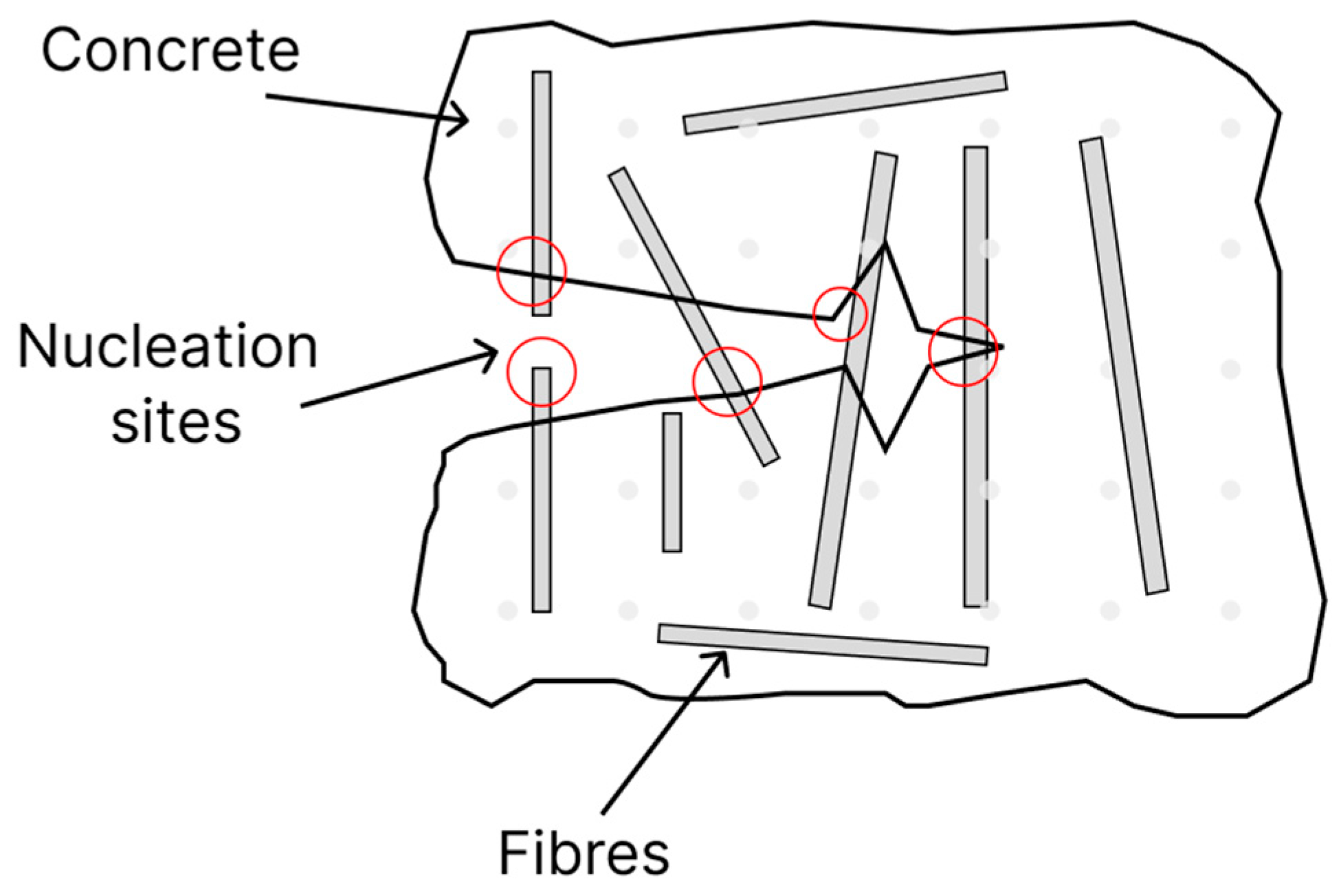 Buildings 15 03455 g001