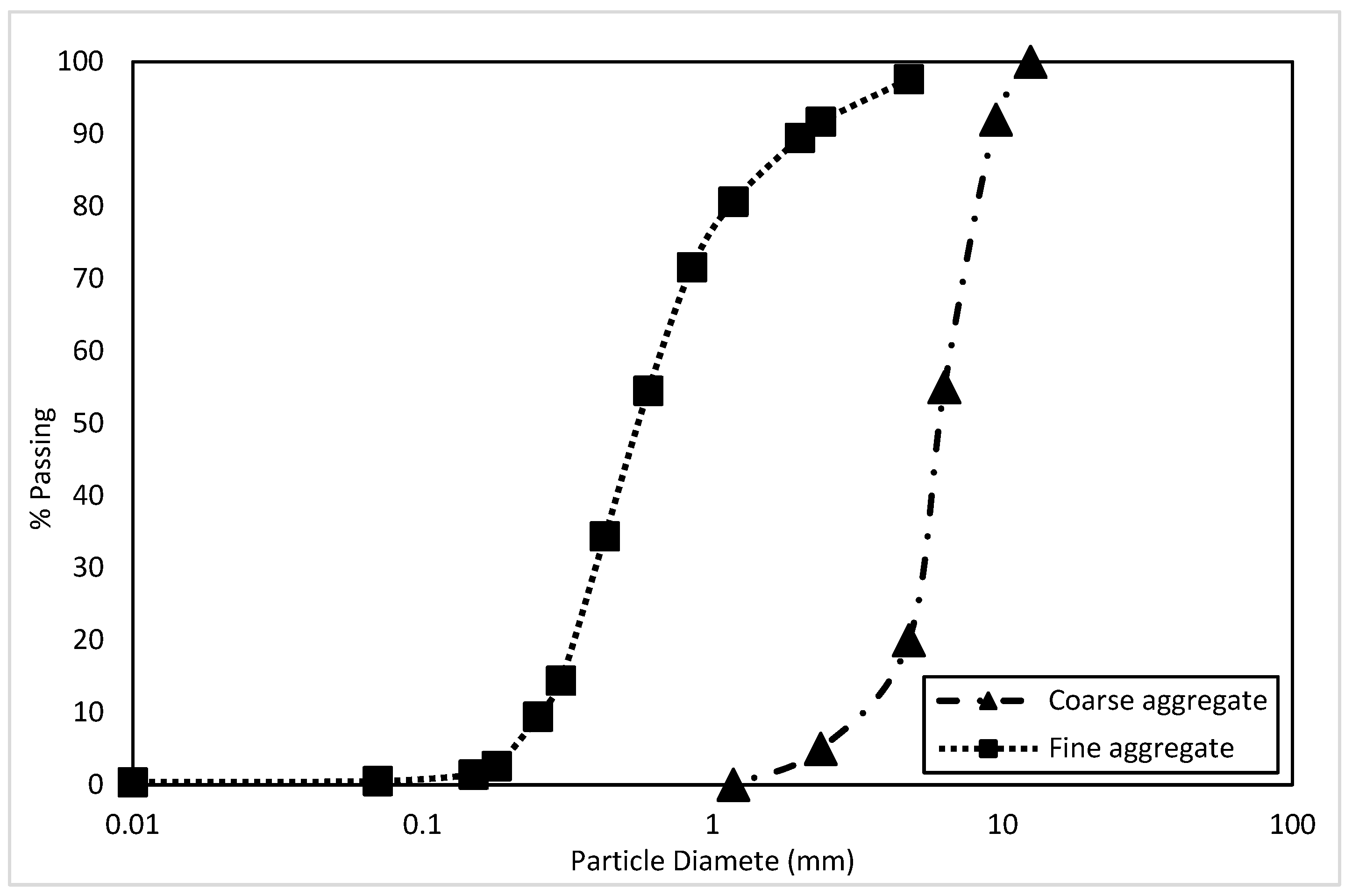 Buildings 15 03455 g002