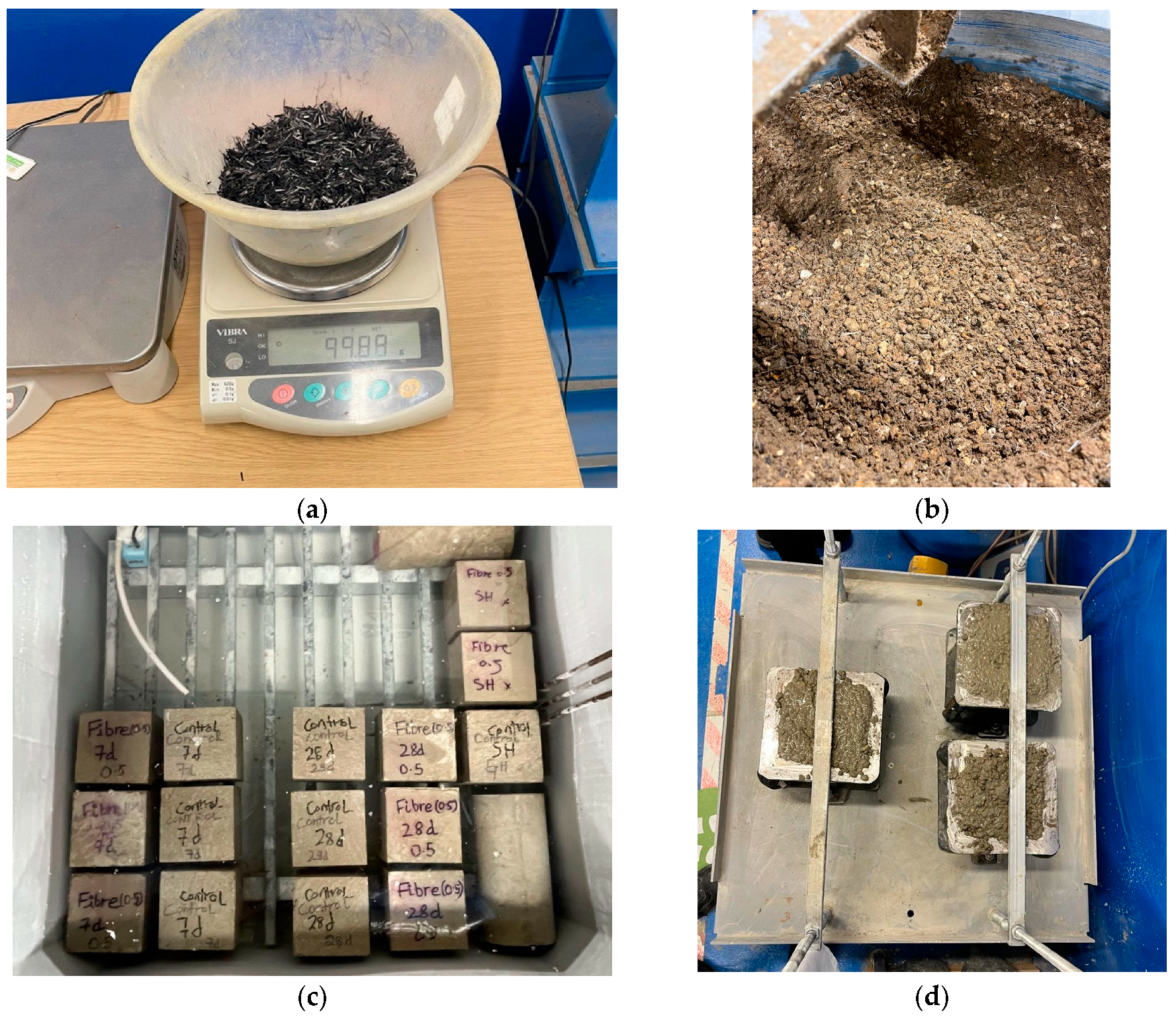 Buildings 15 03455 g004