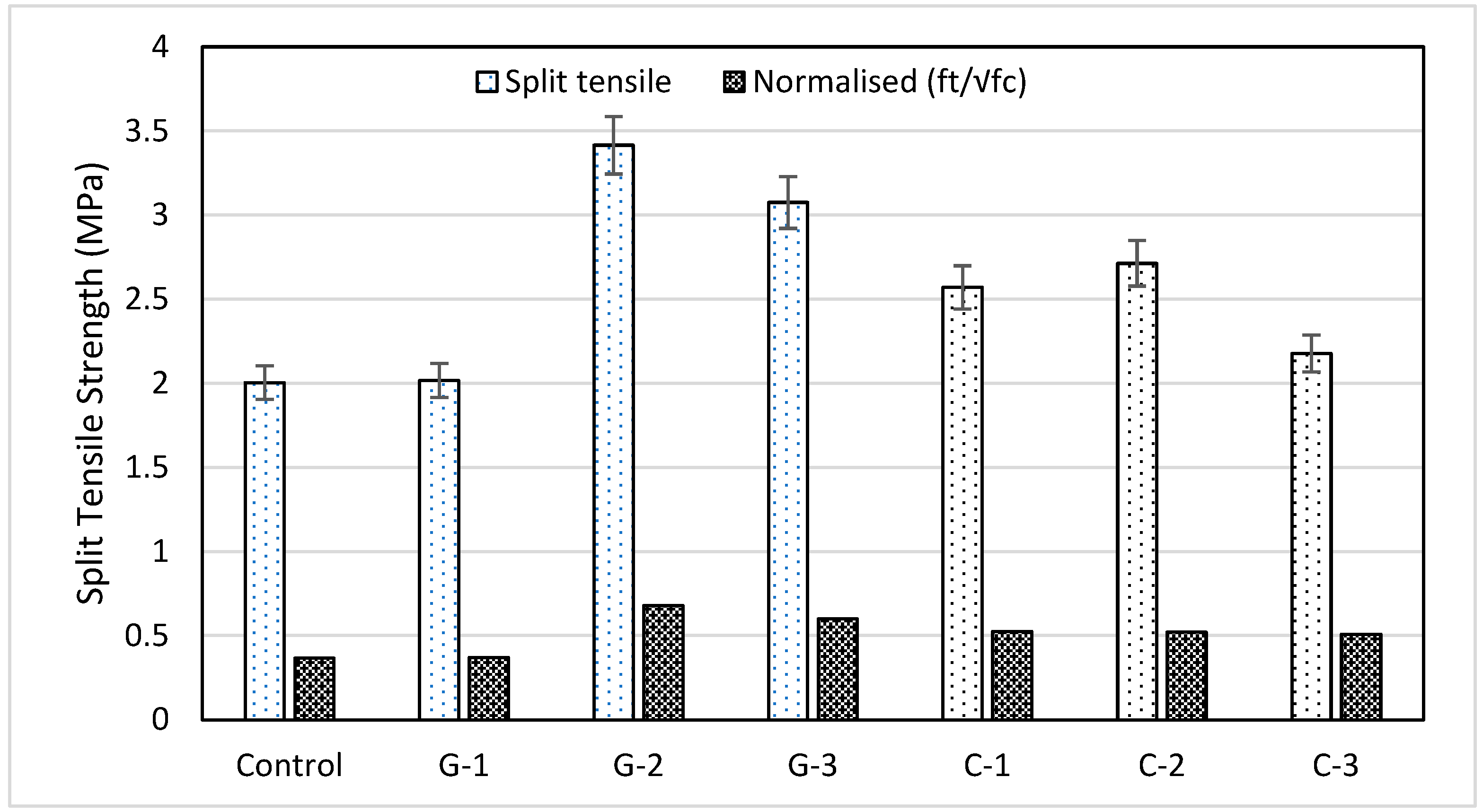 Buildings 15 03455 g011