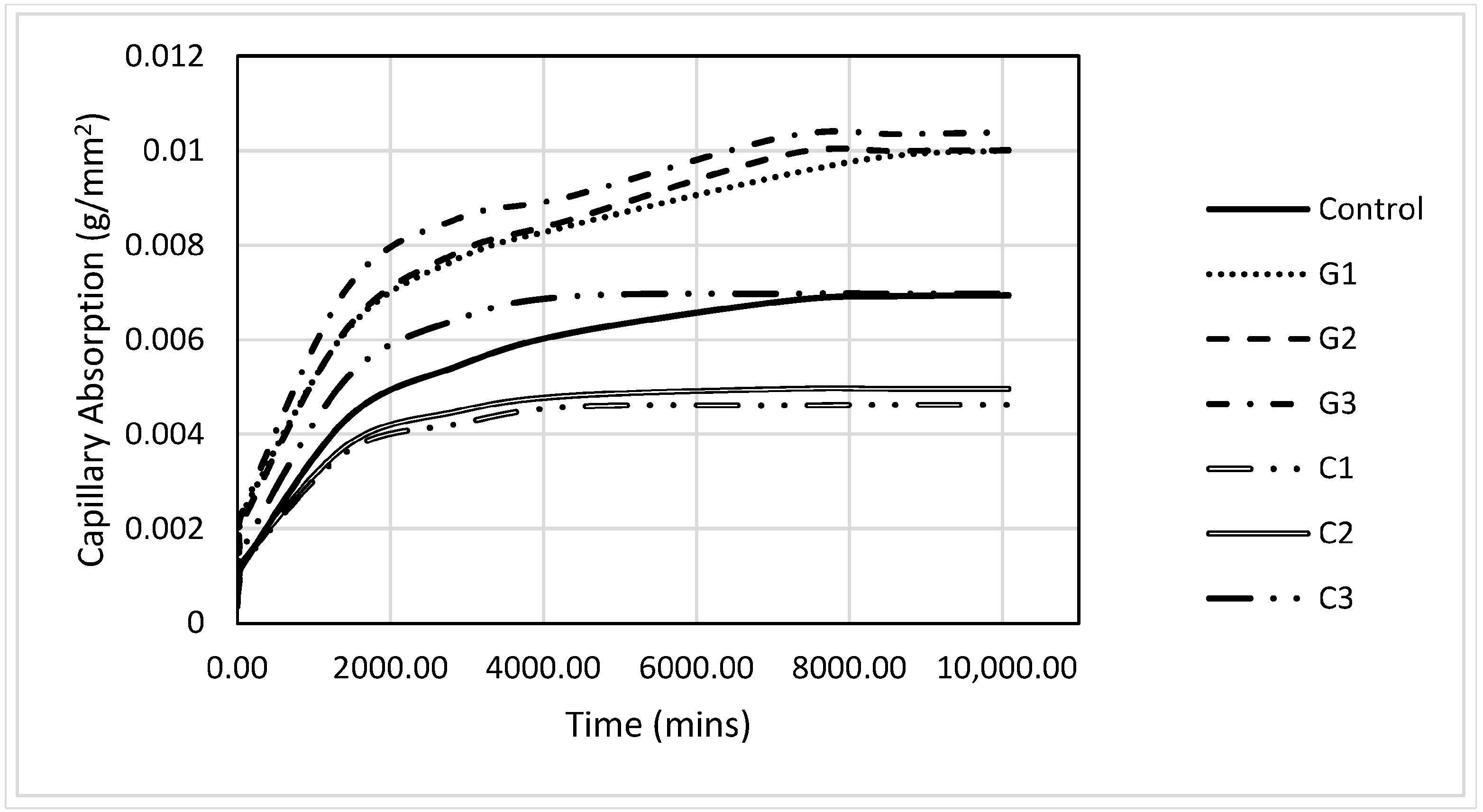 Buildings 15 03455 g012