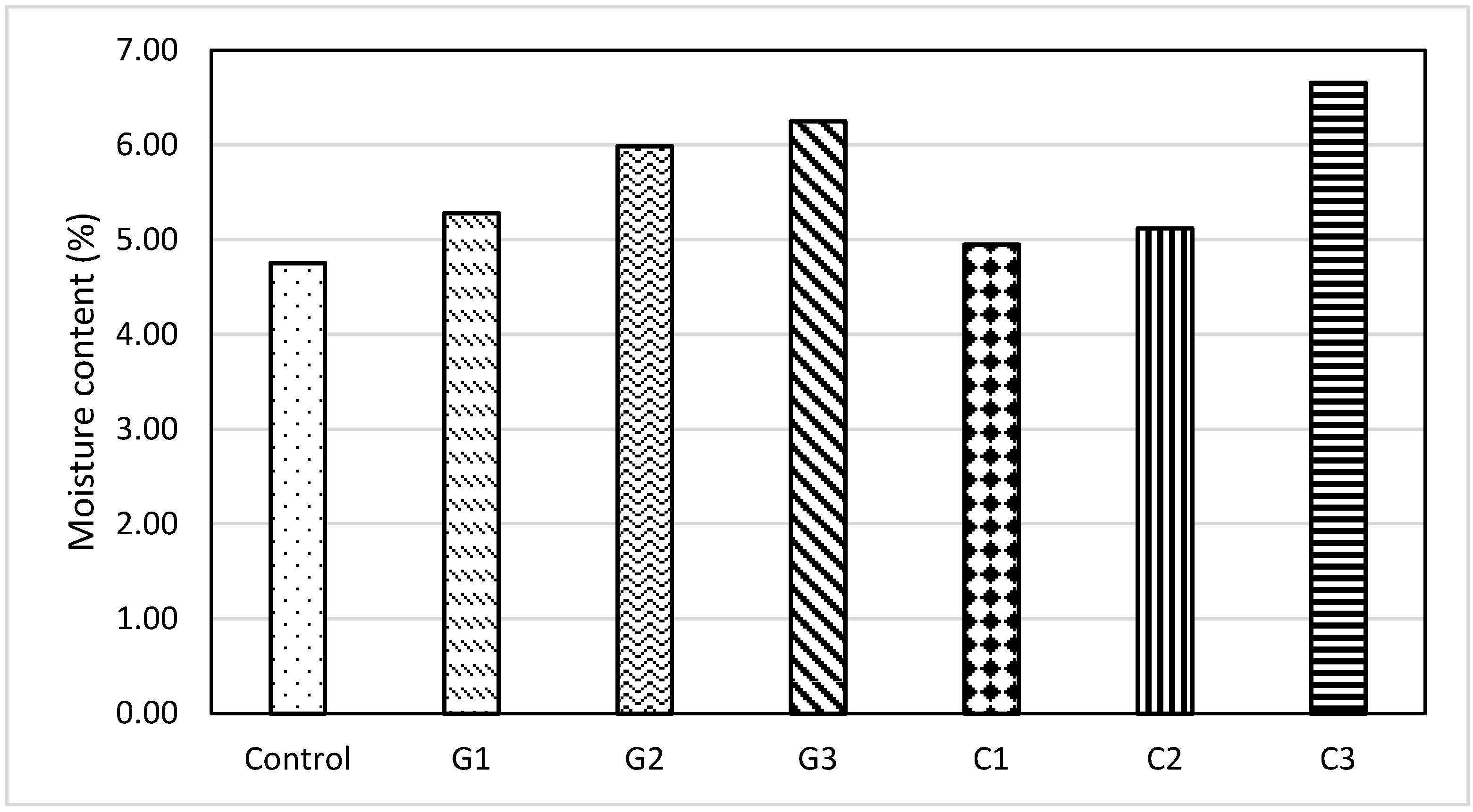 Buildings 15 03455 g014
