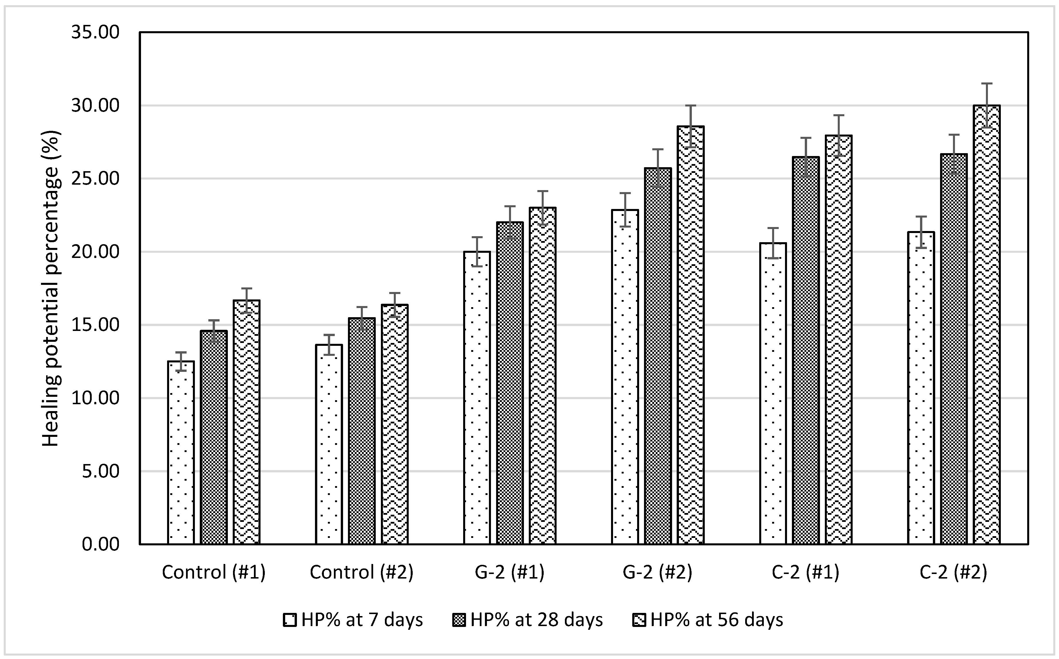 Buildings 15 03455 g017