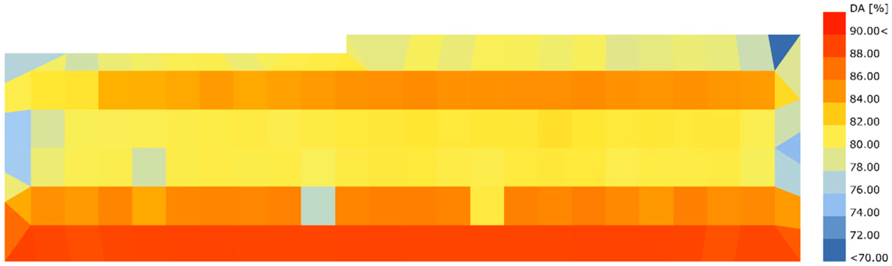 Buildings 15 03458 g004 Buildings 15 03458 g004