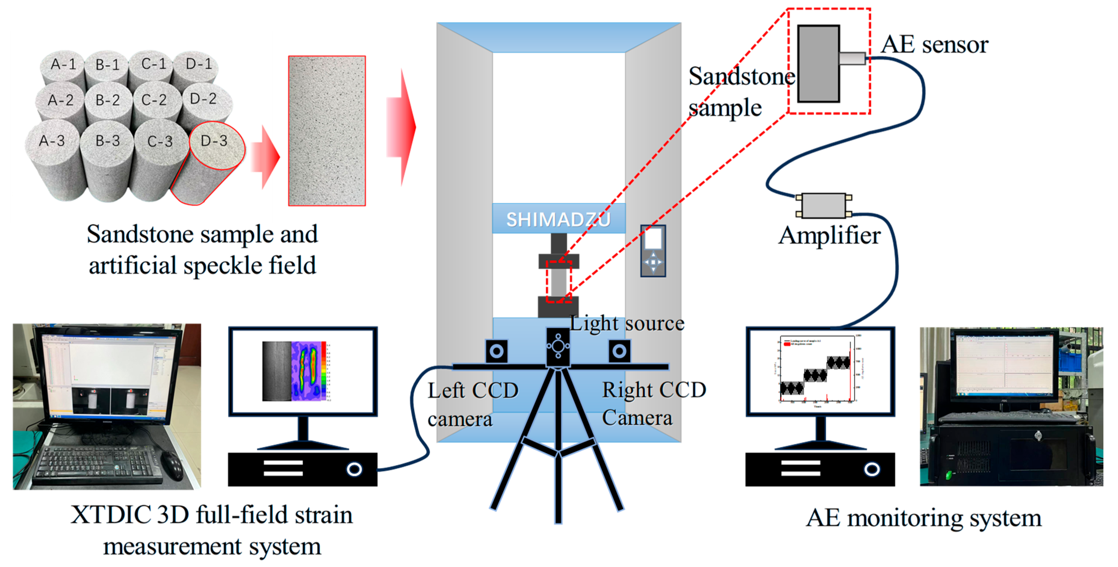 Buildings 15 03459 g002 Buildings 15 03459 g002