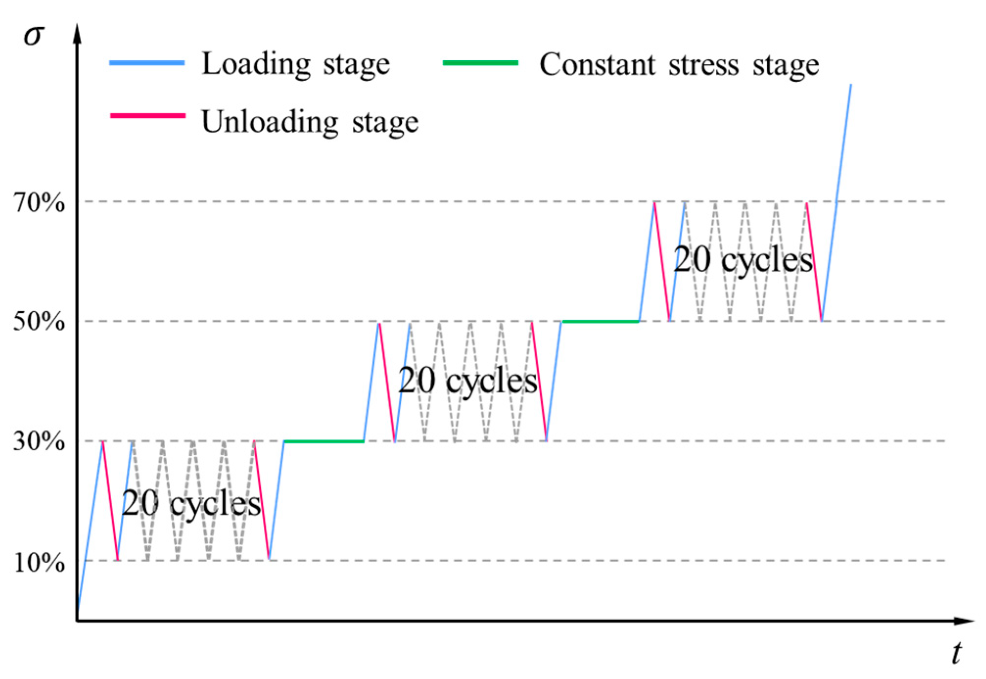 Buildings 15 03459 g003 Buildings 15 03459 g003