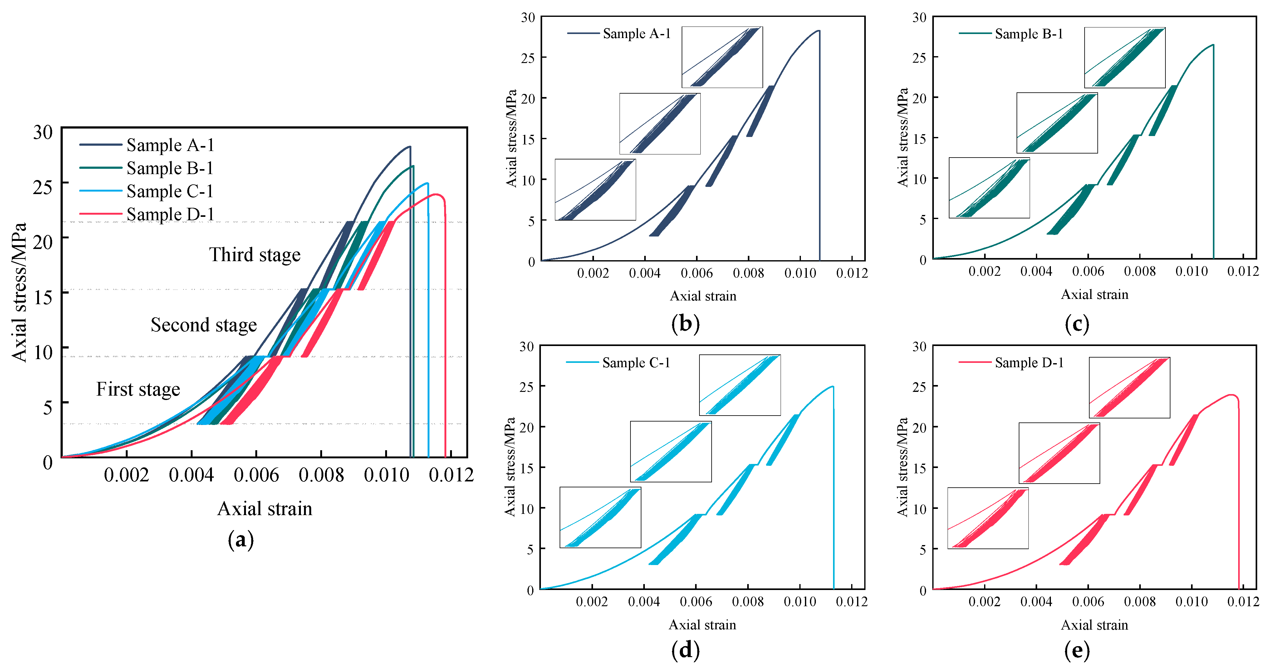Buildings 15 03459 g004 Buildings 15 03459 g004