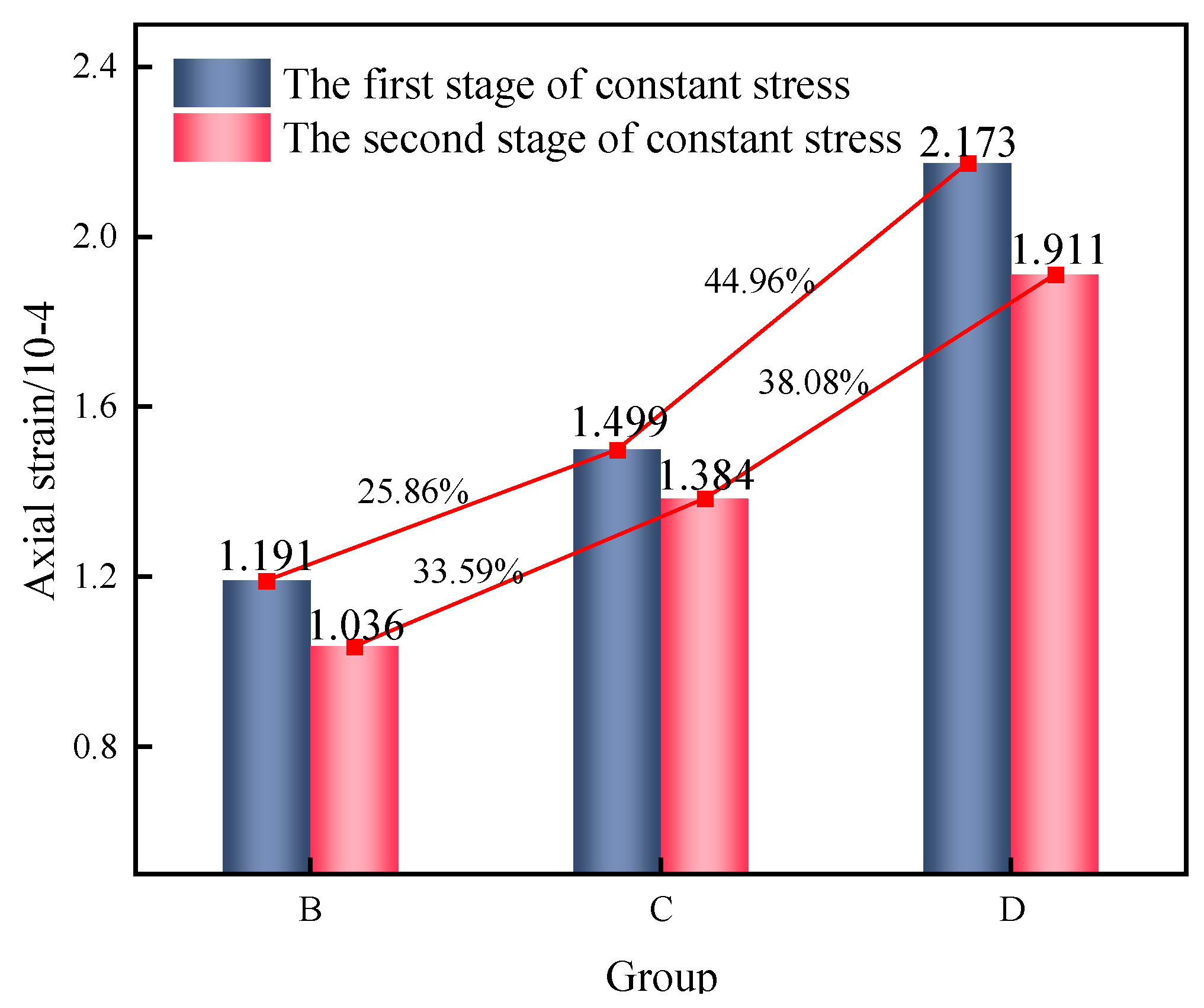 Buildings 15 03459 g005 Buildings 15 03459 g005