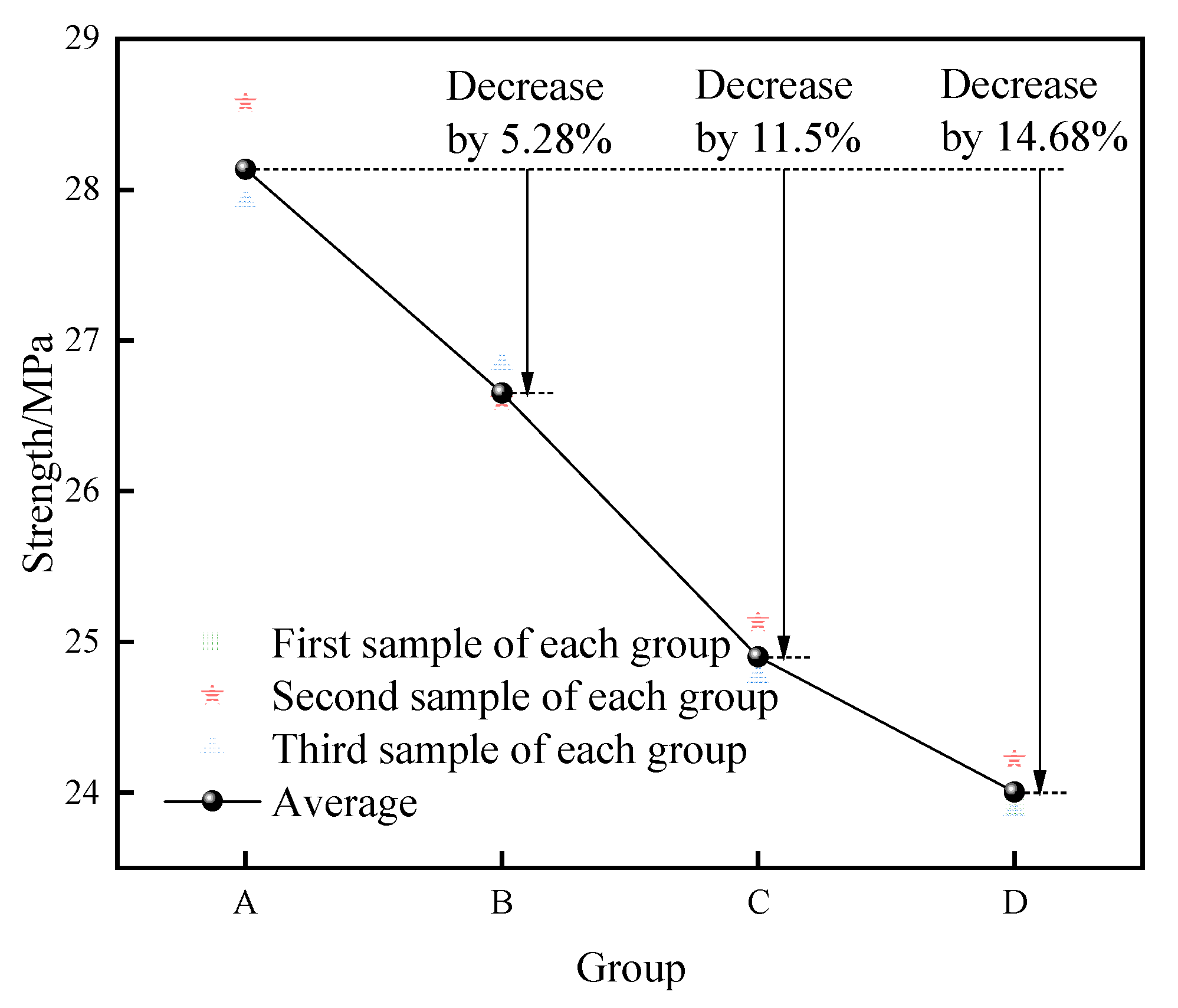Buildings 15 03459 g006 Buildings 15 03459 g006