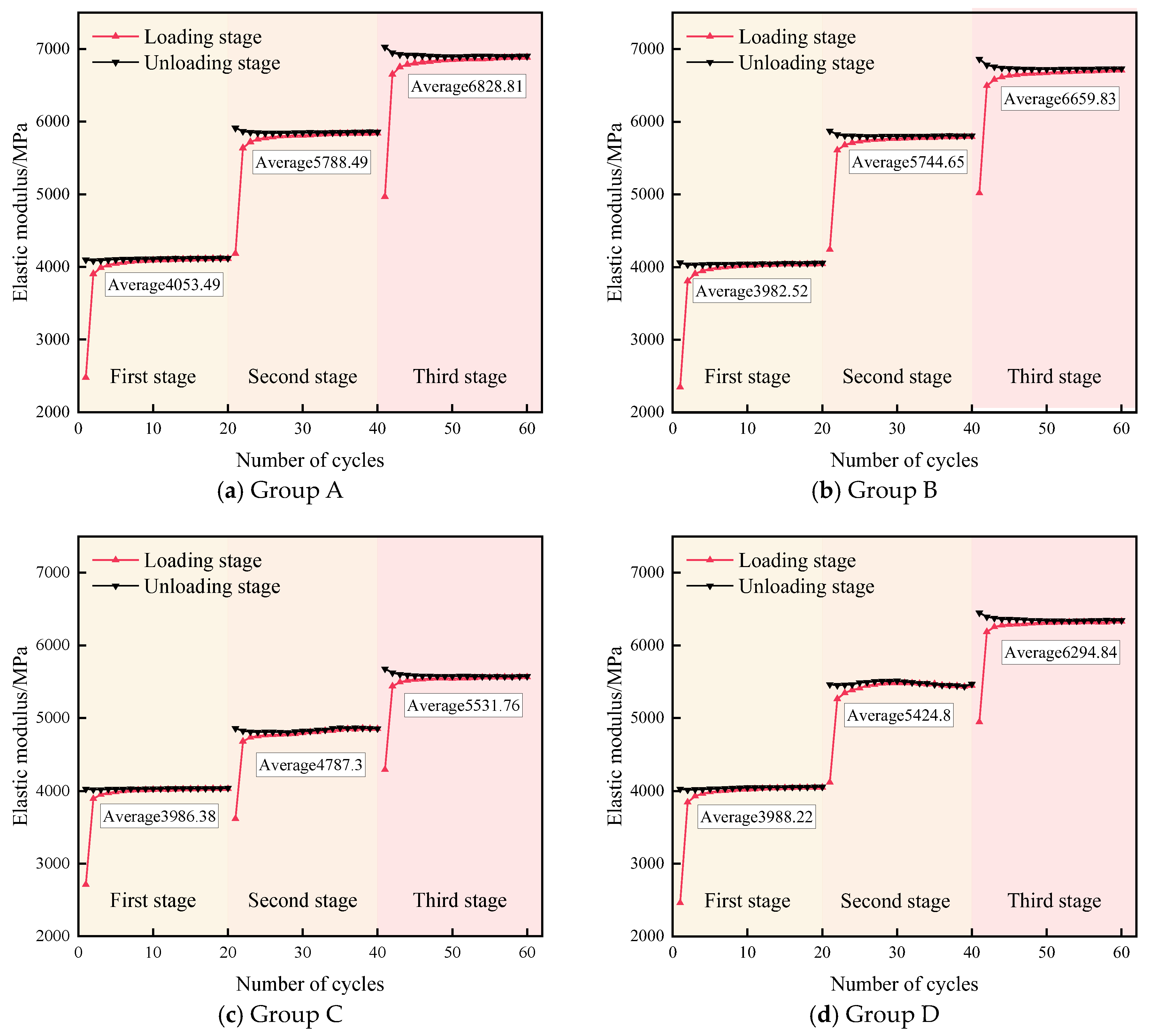 Buildings 15 03459 g007 Buildings 15 03459 g007