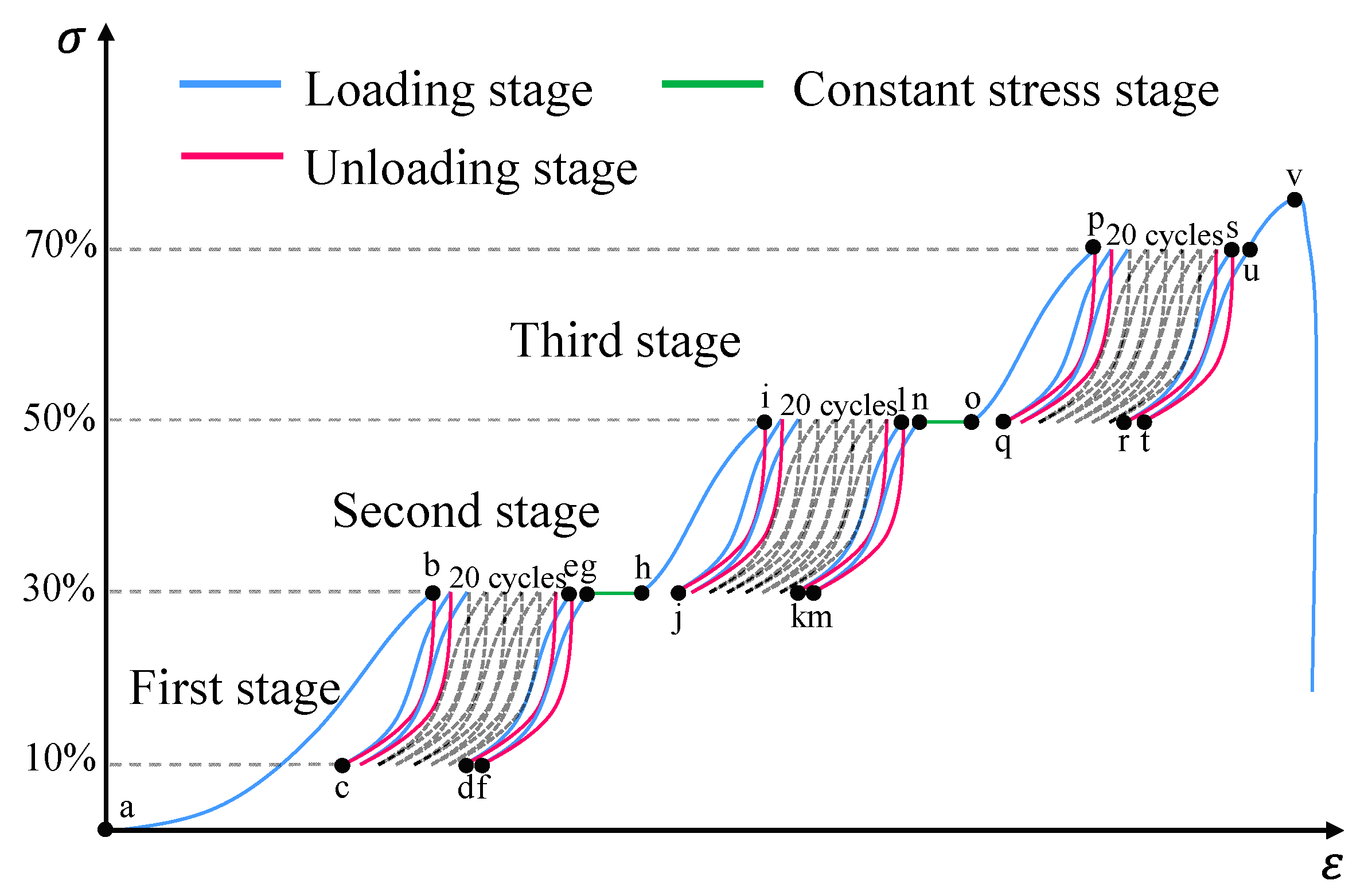 Buildings 15 03459 g008 Buildings 15 03459 g008