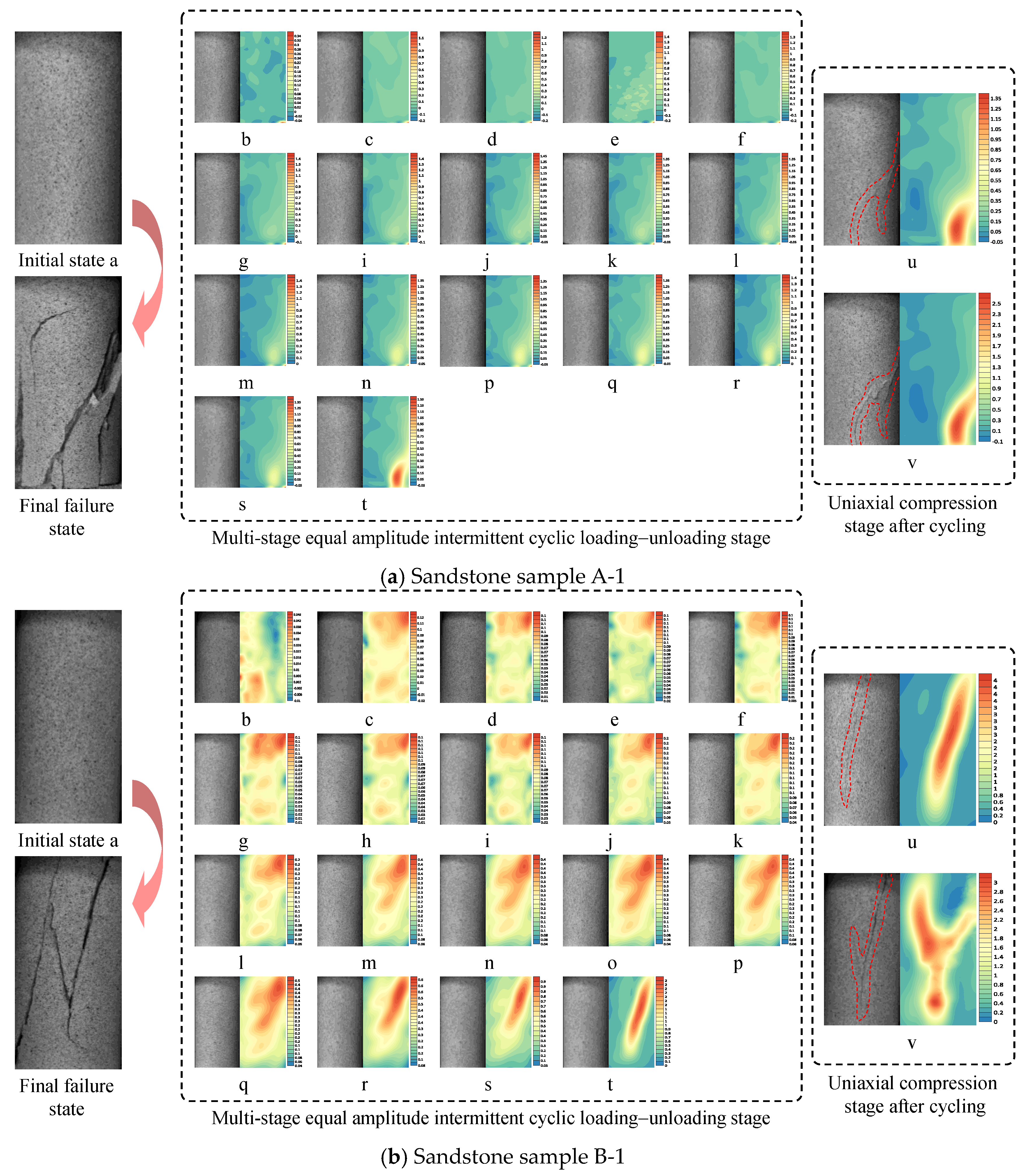Buildings 15 03459 g009a Buildings 15 03459 g009a