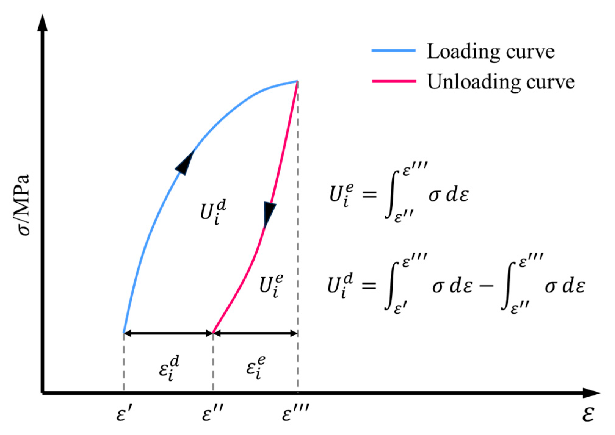 Buildings 15 03459 g010 Buildings 15 03459 g010