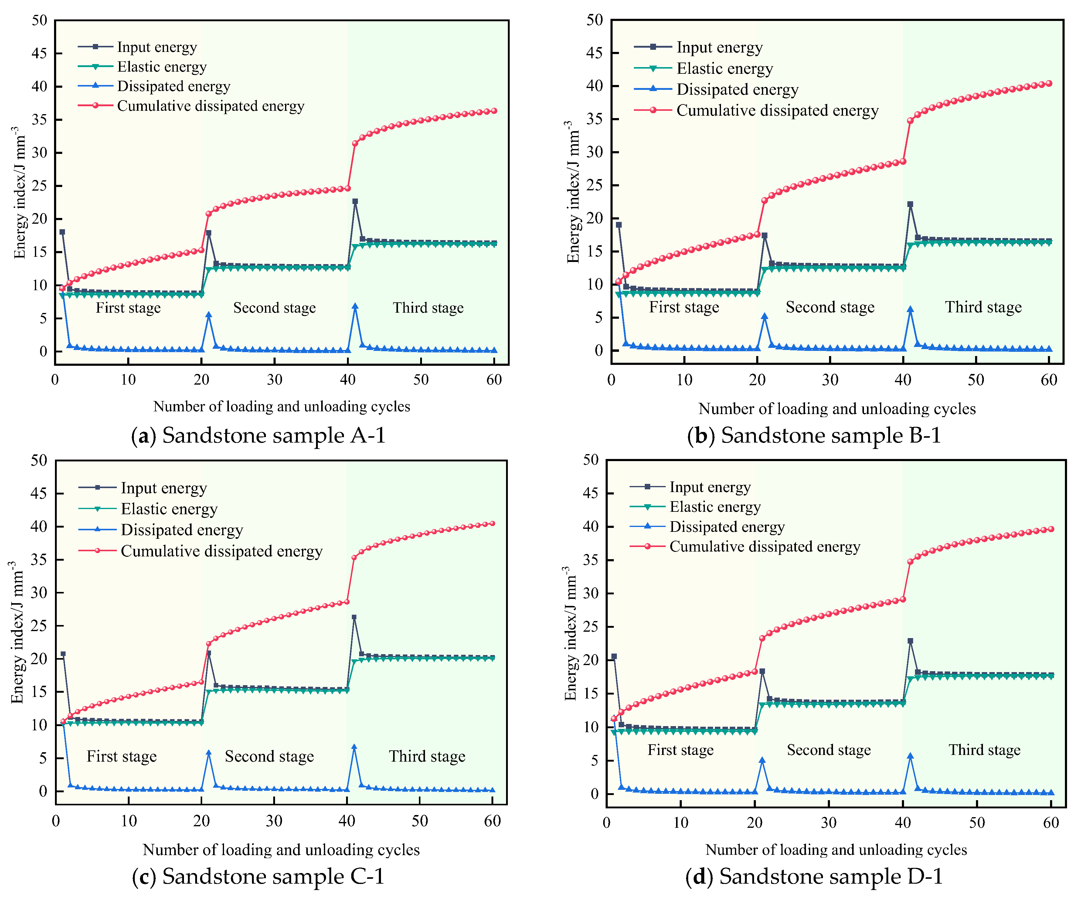 Buildings 15 03459 g011 Buildings 15 03459 g011