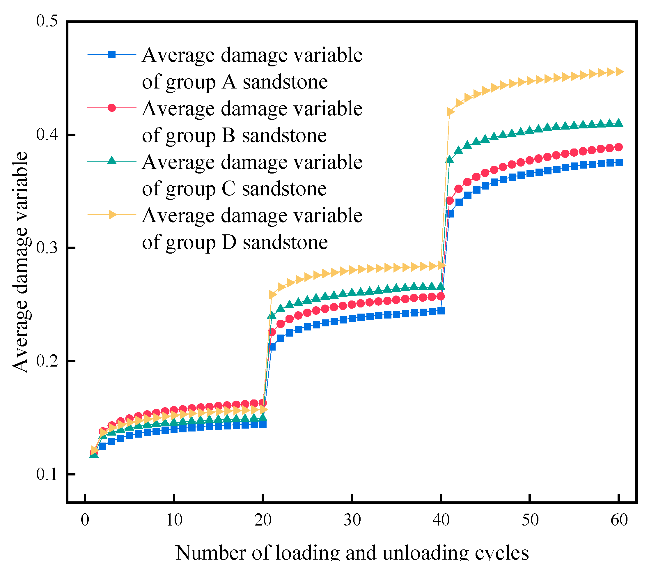 Buildings 15 03459 g013 Buildings 15 03459 g013